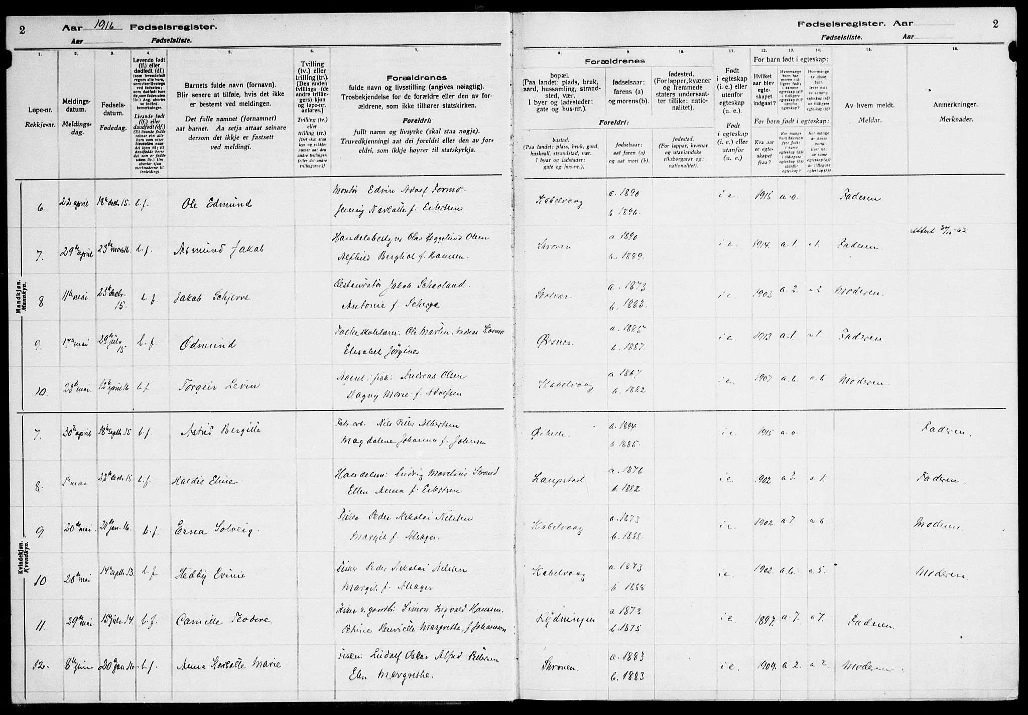 Ministerialprotokoller, klokkerbøker og fødselsregistre - Nordland, SAT/A-1459/874/L1089: Birth register no. 874.II.4.1, 1916-1926, p. 2