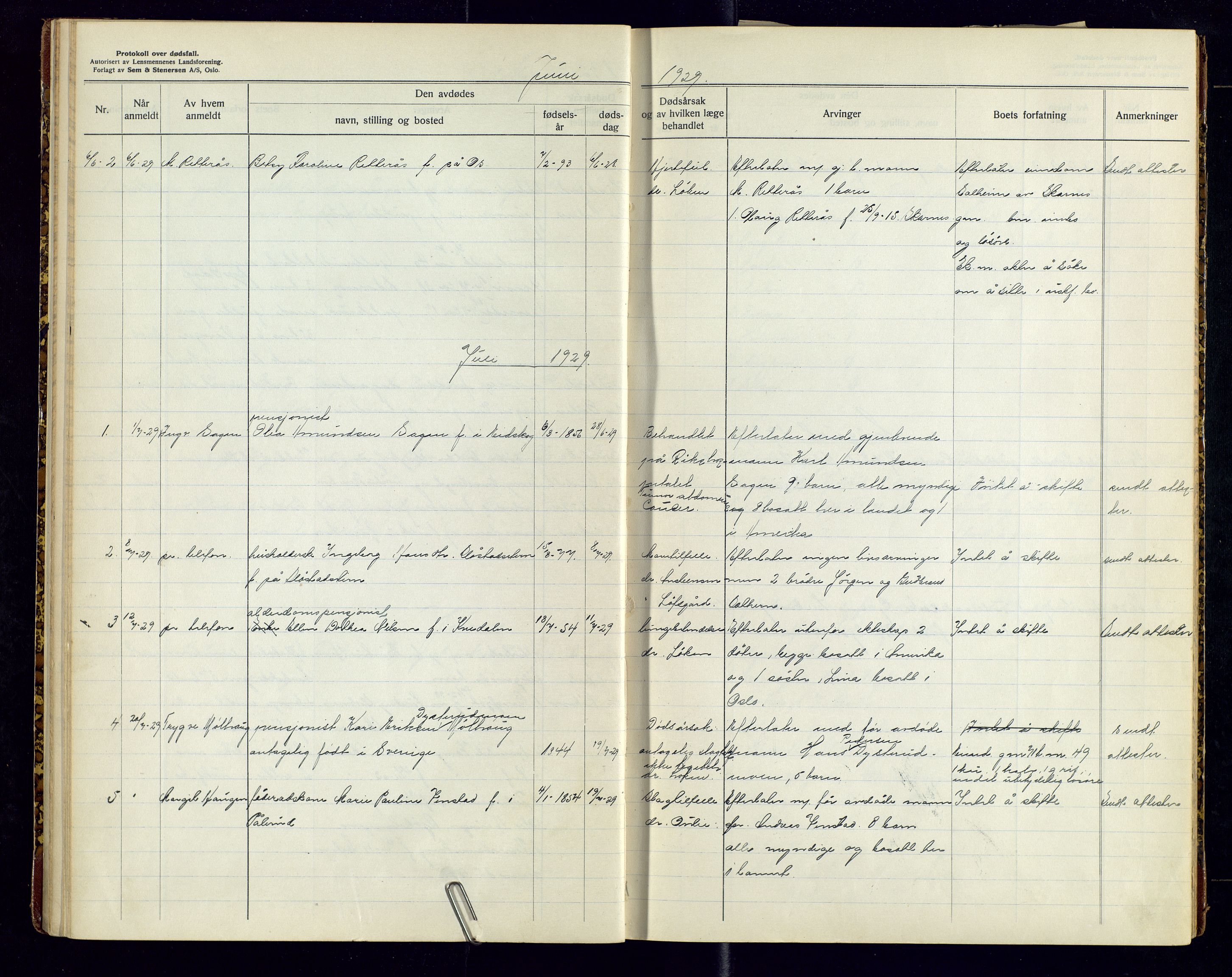 Sør-Odal lensmannskontor, AV/SAH-LHS-022/H/Hb/L0002/0004: Protokoller over anmeldte dødsfall / Protokoll over anmeldte dødsfall, 1928-1933