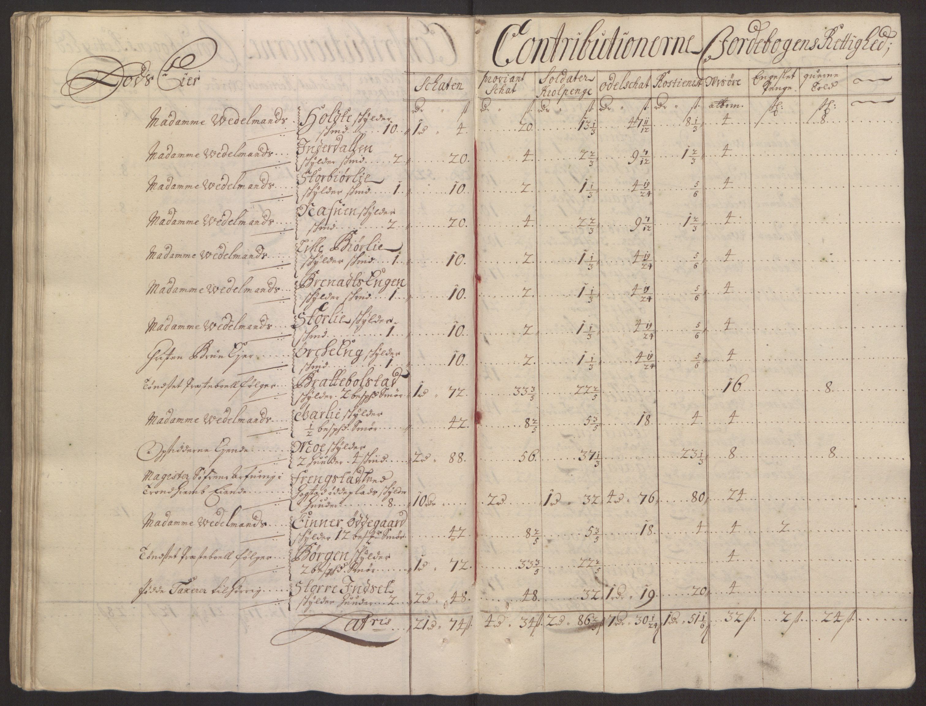 Rentekammeret inntil 1814, Reviderte regnskaper, Fogderegnskap, AV/RA-EA-4092/R13/L0833: Fogderegnskap Solør, Odal og Østerdal, 1695, p. 170