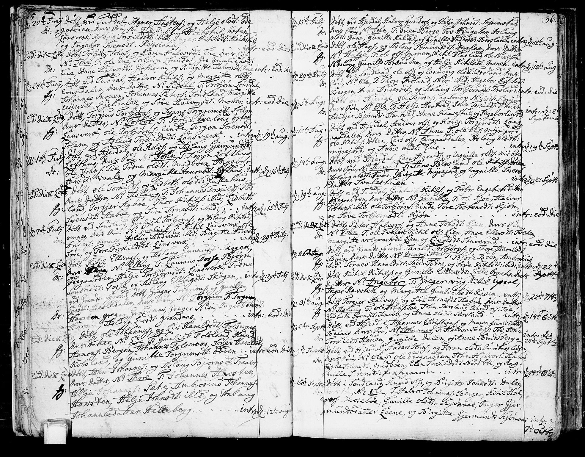 Hjartdal kirkebøker, SAKO/A-270/F/Fa/L0005: Parish register (official) no. I 5, 1776-1801, p. 35-36