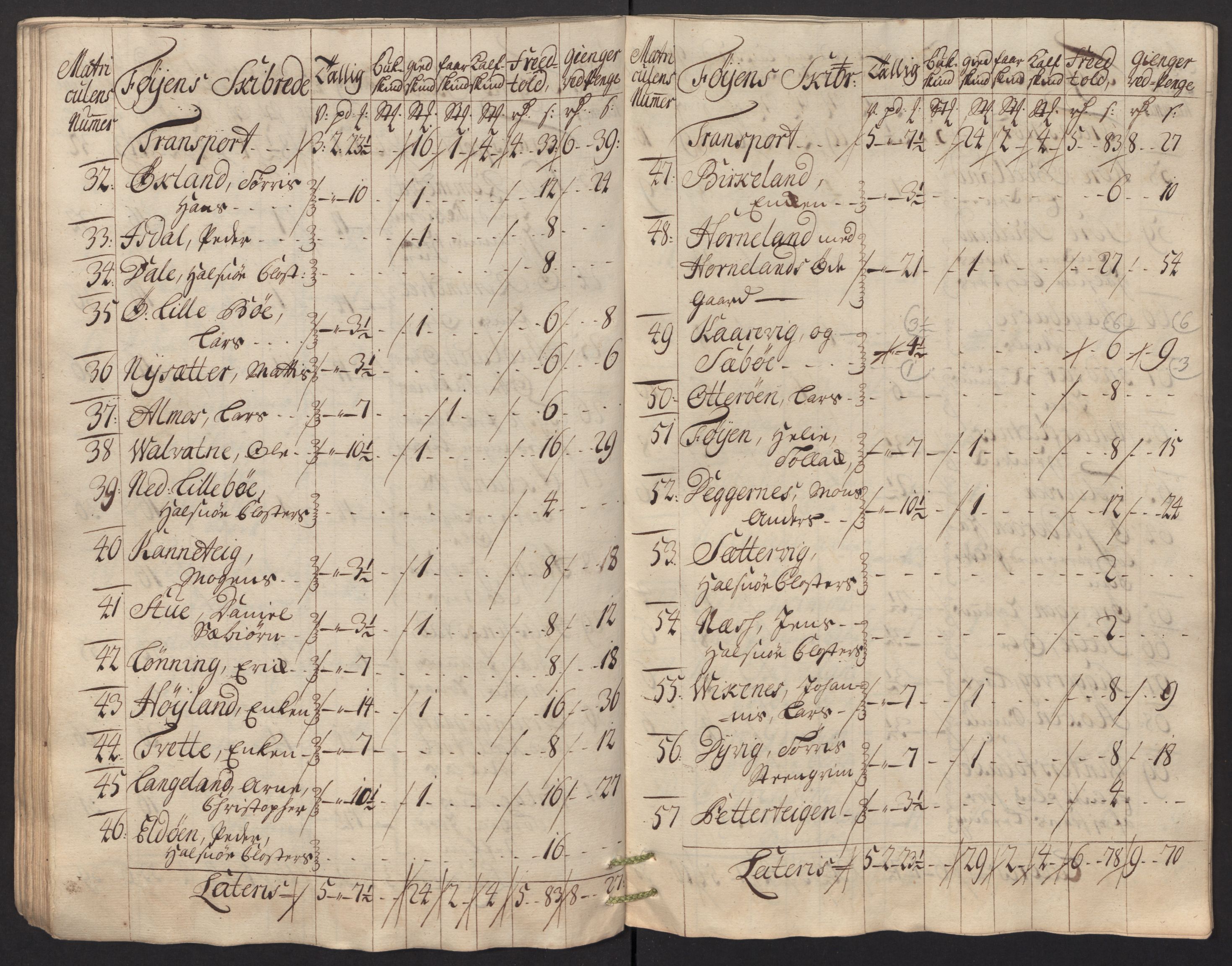 Rentekammeret inntil 1814, Reviderte regnskaper, Fogderegnskap, AV/RA-EA-4092/R48/L2991: Fogderegnskap Sunnhordland og Hardanger, 1715, p. 137