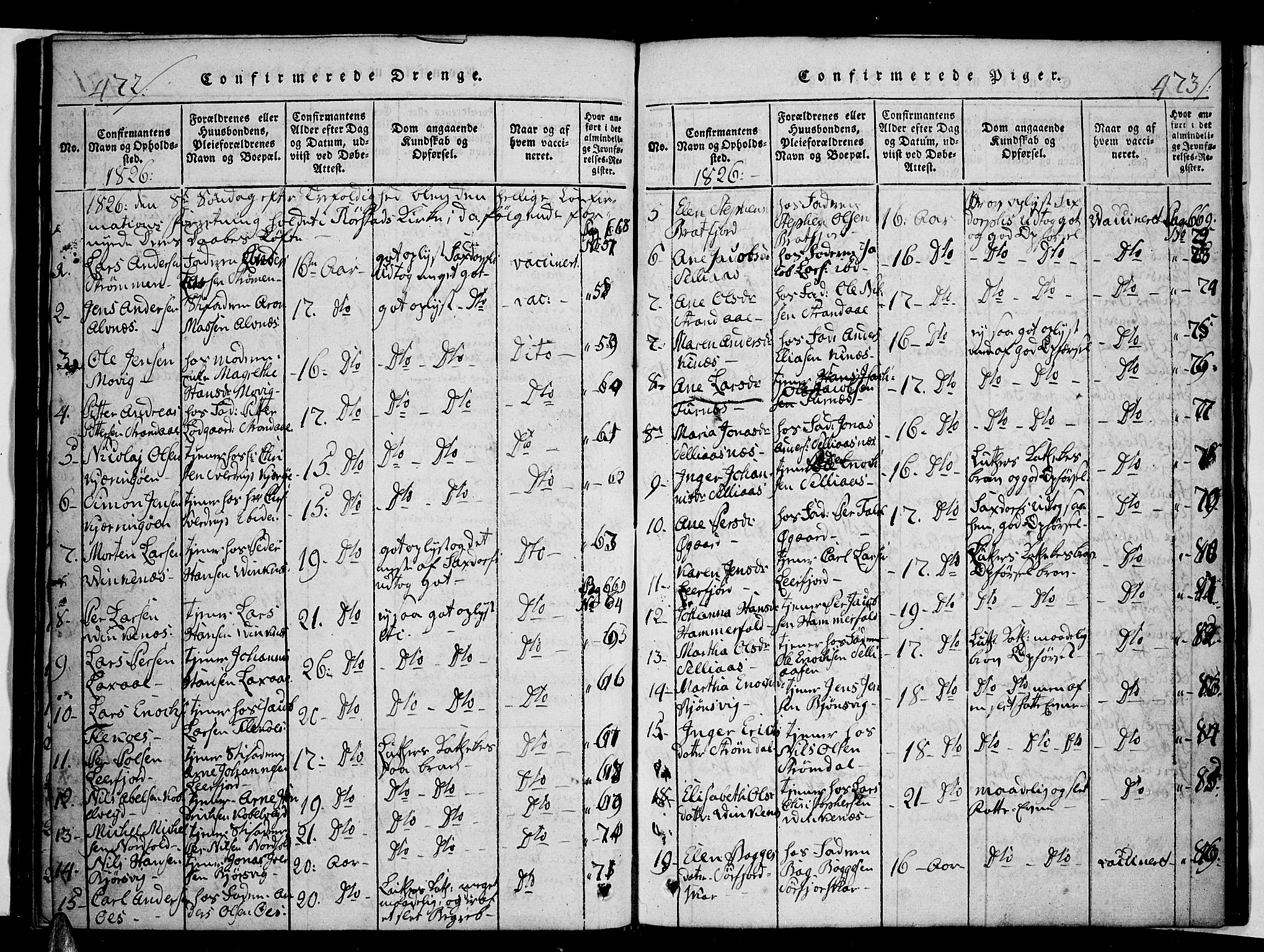 Ministerialprotokoller, klokkerbøker og fødselsregistre - Nordland, AV/SAT-A-1459/853/L0768: Parish register (official) no. 853A07, 1821-1836, p. 472-473