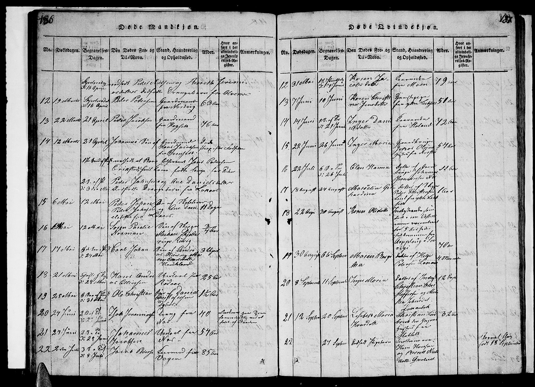 Ministerialprotokoller, klokkerbøker og fødselsregistre - Nordland, AV/SAT-A-1459/852/L0752: Parish register (copy) no. 852C03, 1840-1855, p. 186-187