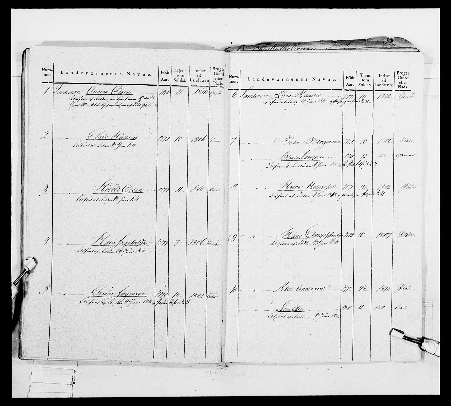 Generalitets- og kommissariatskollegiet, Det kongelige norske kommissariatskollegium, AV/RA-EA-5420/E/Eh/L0049: Akershusiske skarpskytterregiment, 1812, p. 417