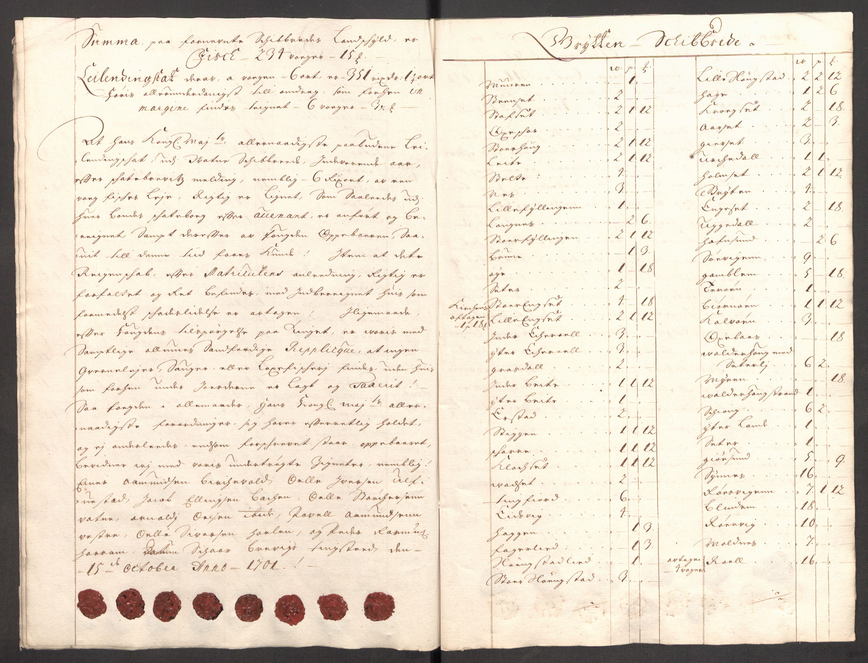 Rentekammeret inntil 1814, Reviderte regnskaper, Fogderegnskap, RA/EA-4092/R54/L3558: Fogderegnskap Sunnmøre, 1700-1701, p. 330