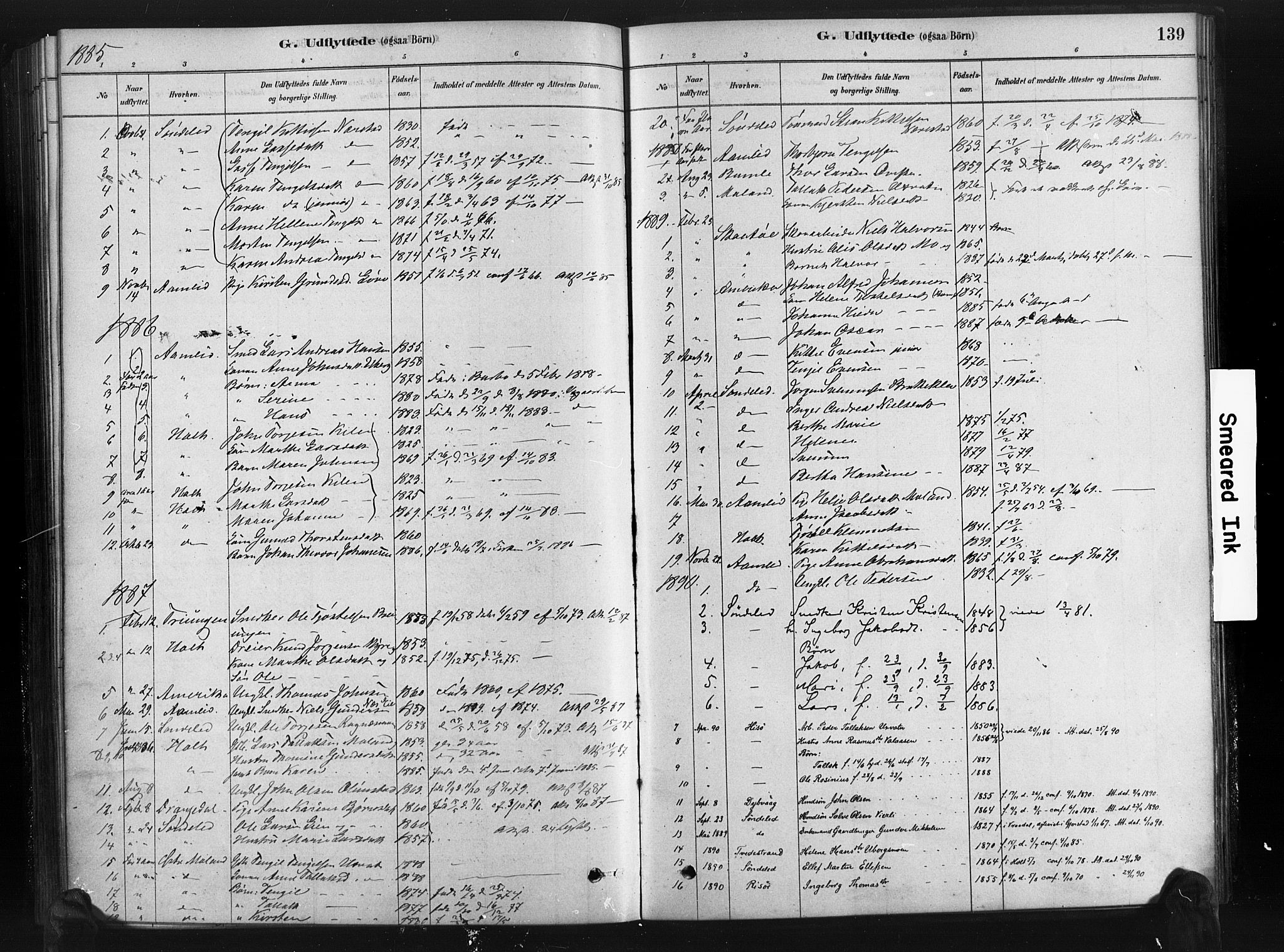 Gjerstad sokneprestkontor, AV/SAK-1111-0014/F/Fa/Fab/L0004: Parish register (official) no. A 4, 1879-1890, p. 139