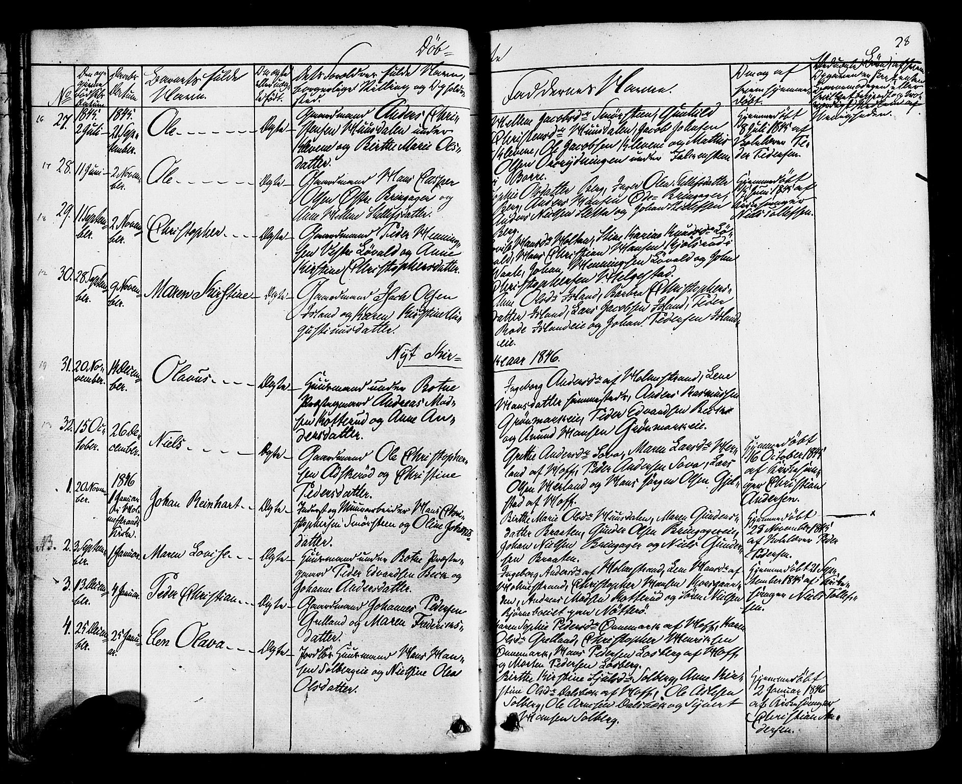 Botne kirkebøker, SAKO/A-340/F/Fa/L0006: Parish register (official) no. I 6, 1836-1877, p. 28