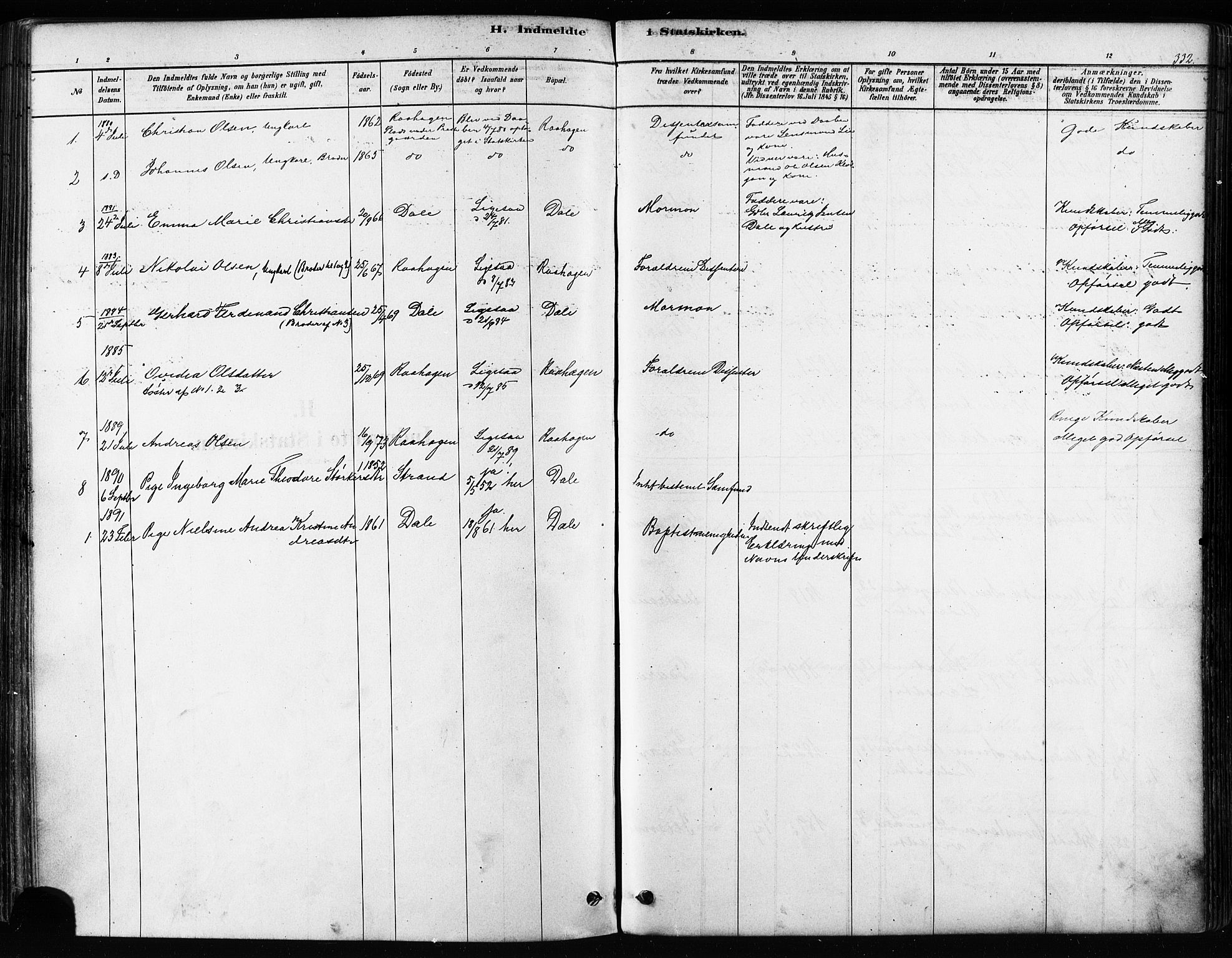 Kvæfjord sokneprestkontor, SATØ/S-1323/G/Ga/Gaa/L0005kirke: Parish register (official) no. 5, 1878-1894, p. 332