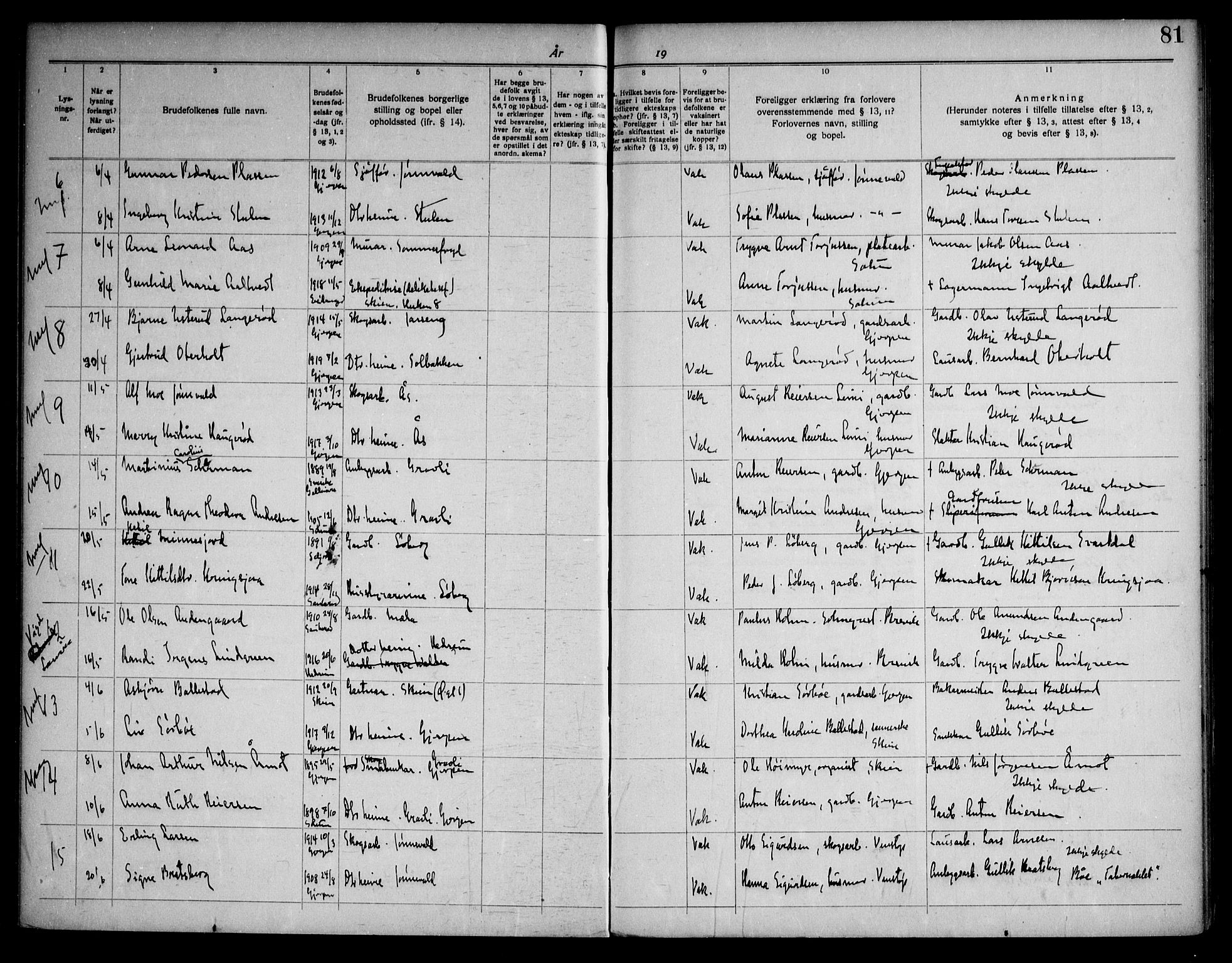 Gjerpen kirkebøker, SAKO/A-265/H/Ha/L0003: Banns register no. I 3, 1919-1946, p. 81