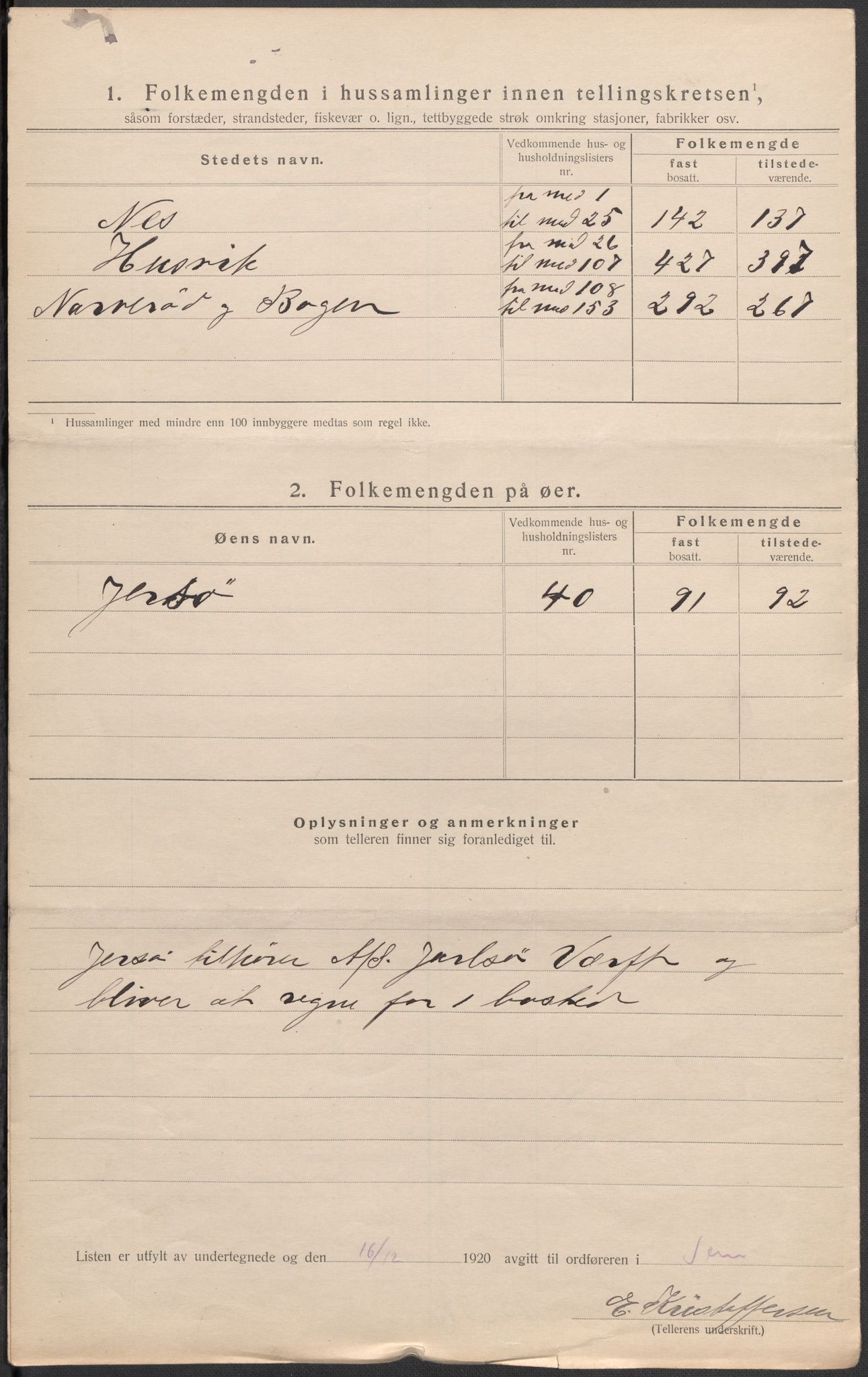 SAKO, 1920 census for Sem, 1920, p. 63