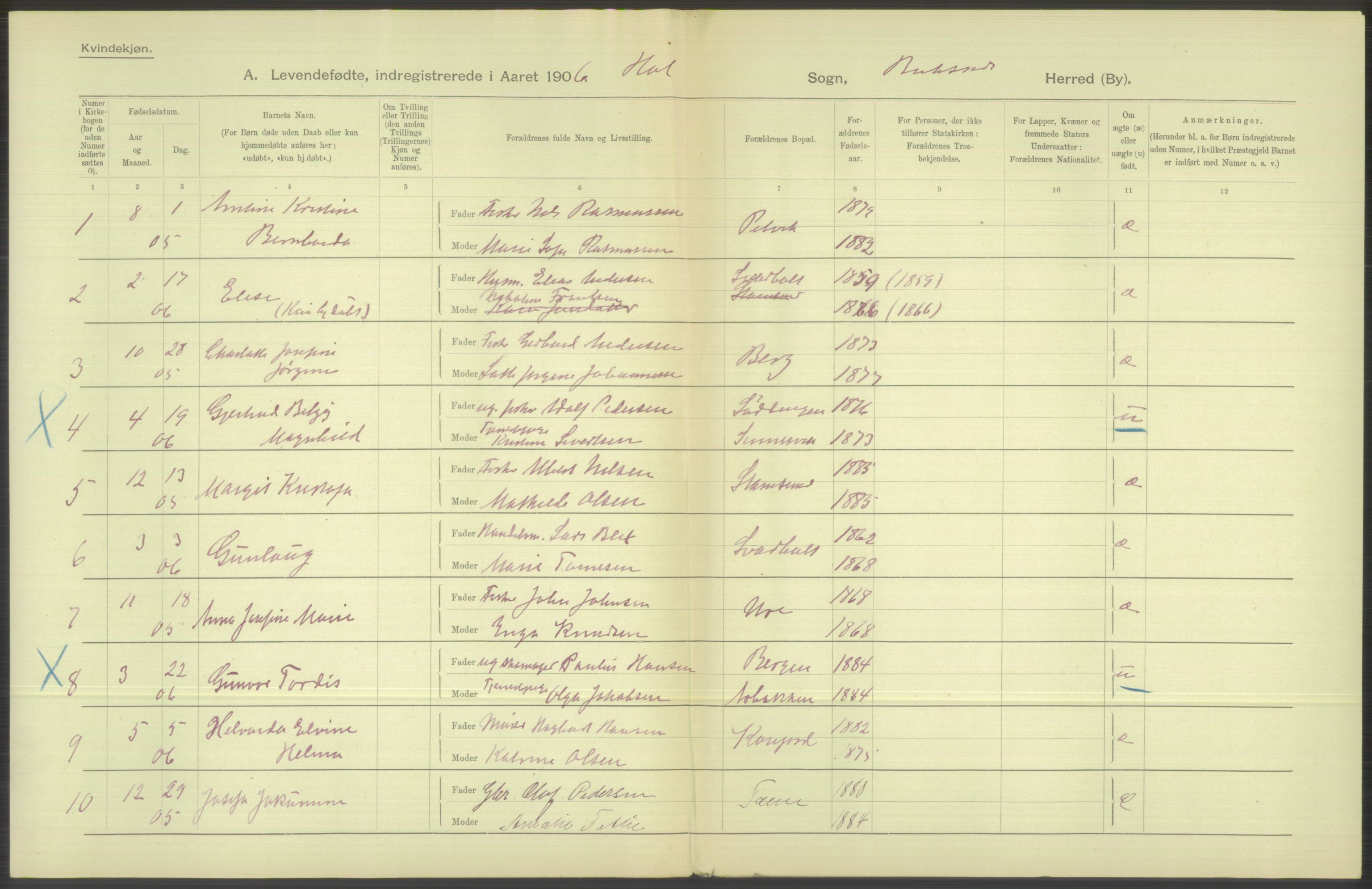 Statistisk sentralbyrå, Sosiodemografiske emner, Befolkning, AV/RA-S-2228/D/Df/Dfa/Dfad/L0044: Nordlands amt: Levendefødte menn og kvinner. Bygder., 1906, p. 86