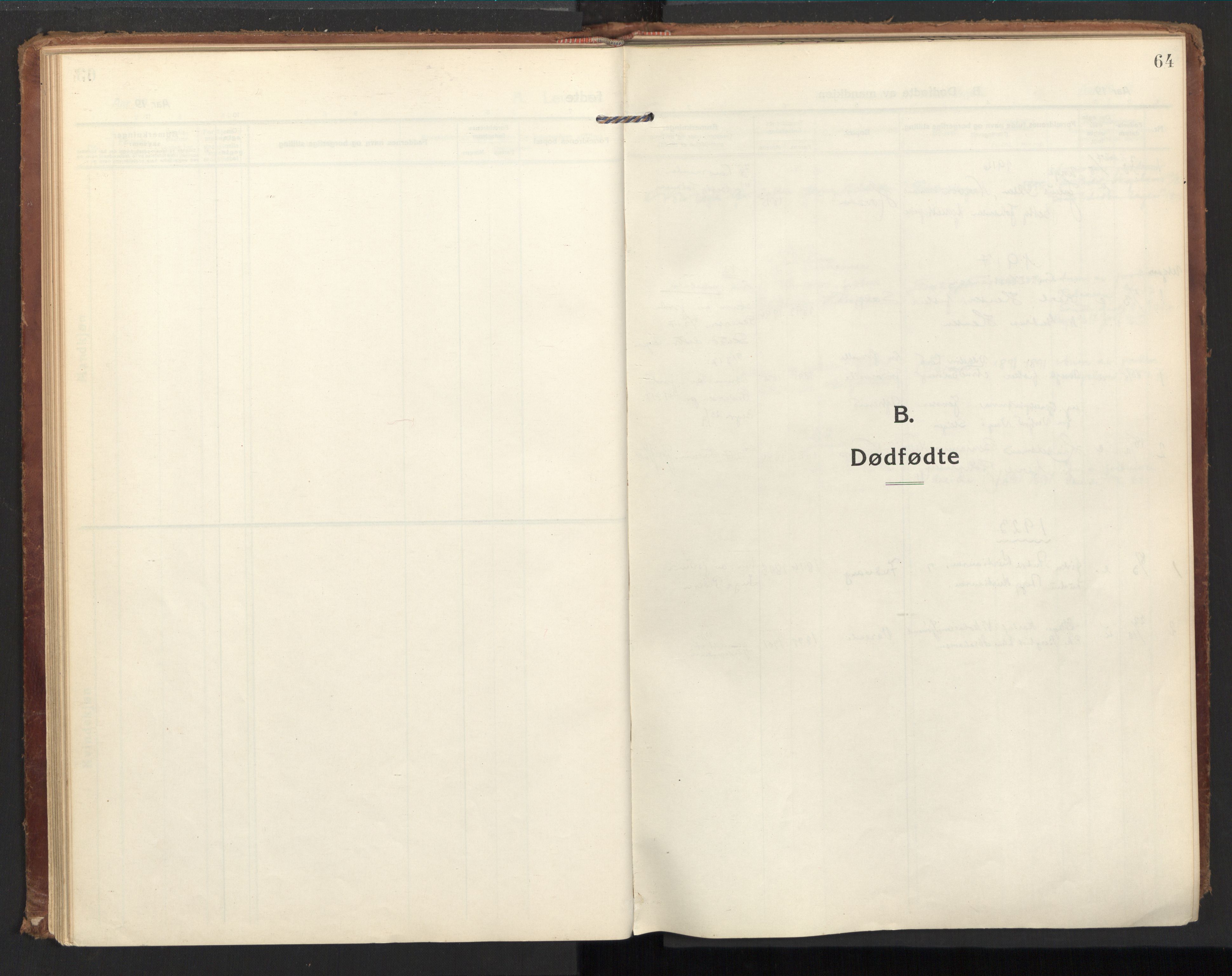 Ministerialprotokoller, klokkerbøker og fødselsregistre - Nordland, SAT/A-1459/885/L1210: Parish register (official) no. 885A10, 1916-1926, p. 64