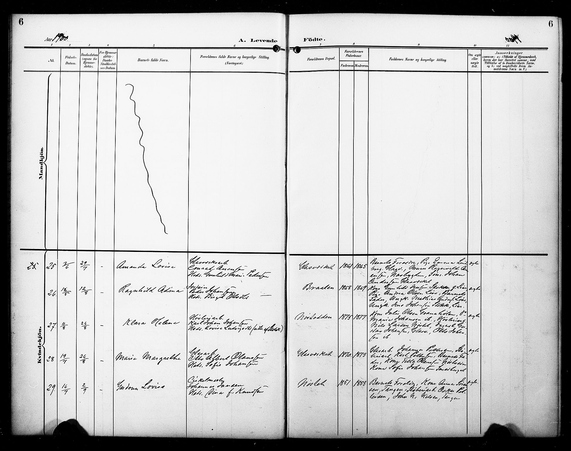 Skoger kirkebøker, AV/SAKO-A-59/G/Ga/L0003: Parish register (copy) no. I 3, 1900-1927, p. 6