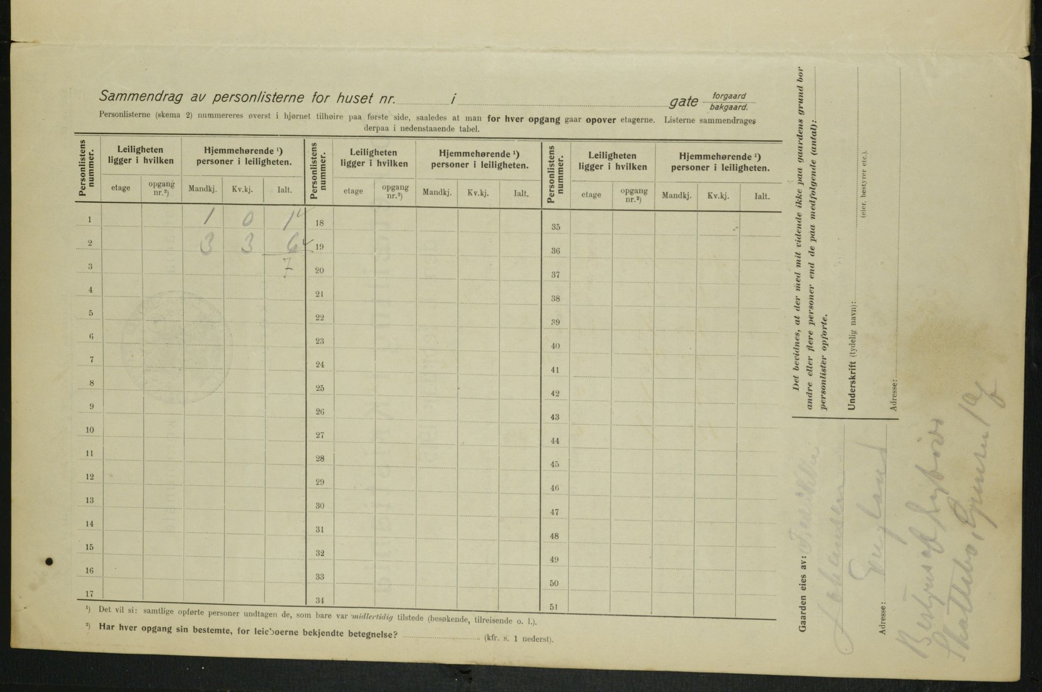 OBA, Municipal Census 1915 for Kristiania, 1915, p. 22726