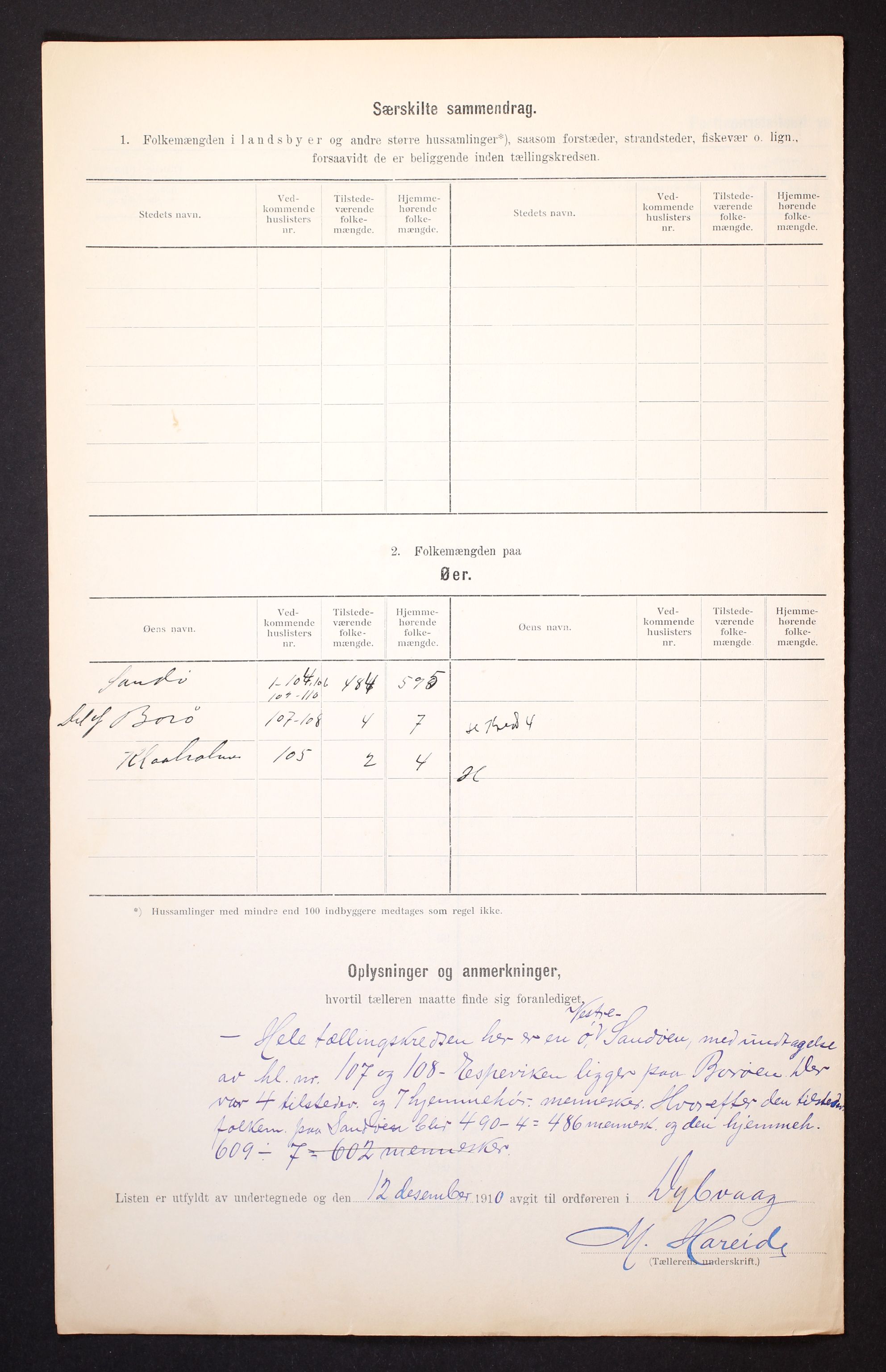 RA, 1910 census for Dypvåg, 1910, p. 15