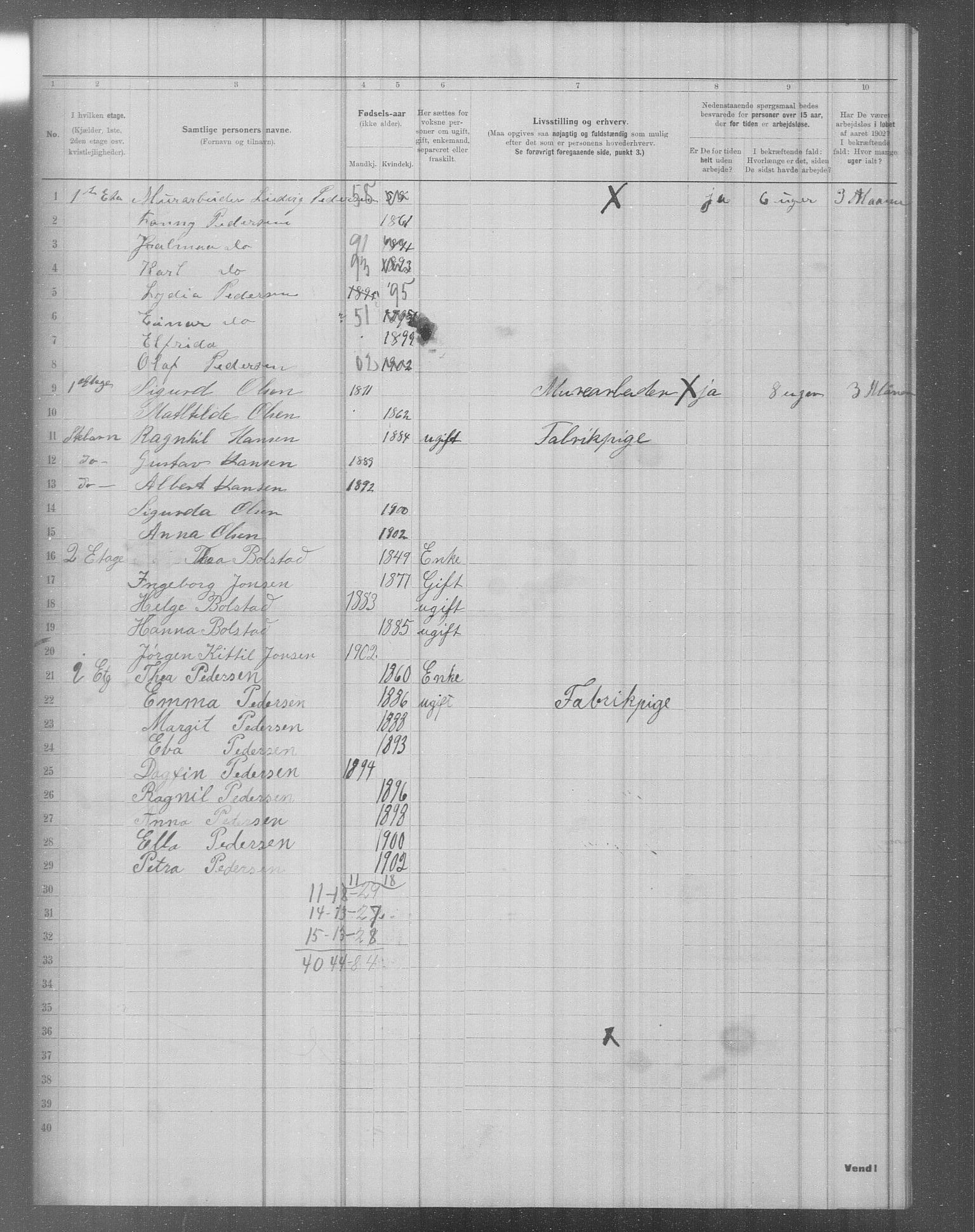 OBA, Municipal Census 1902 for Kristiania, 1902, p. 3380