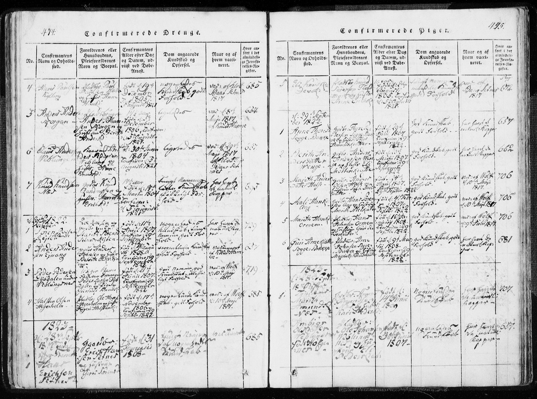Ministerialprotokoller, klokkerbøker og fødselsregistre - Møre og Romsdal, SAT/A-1454/544/L0571: Parish register (official) no. 544A04, 1818-1853, p. 474-475