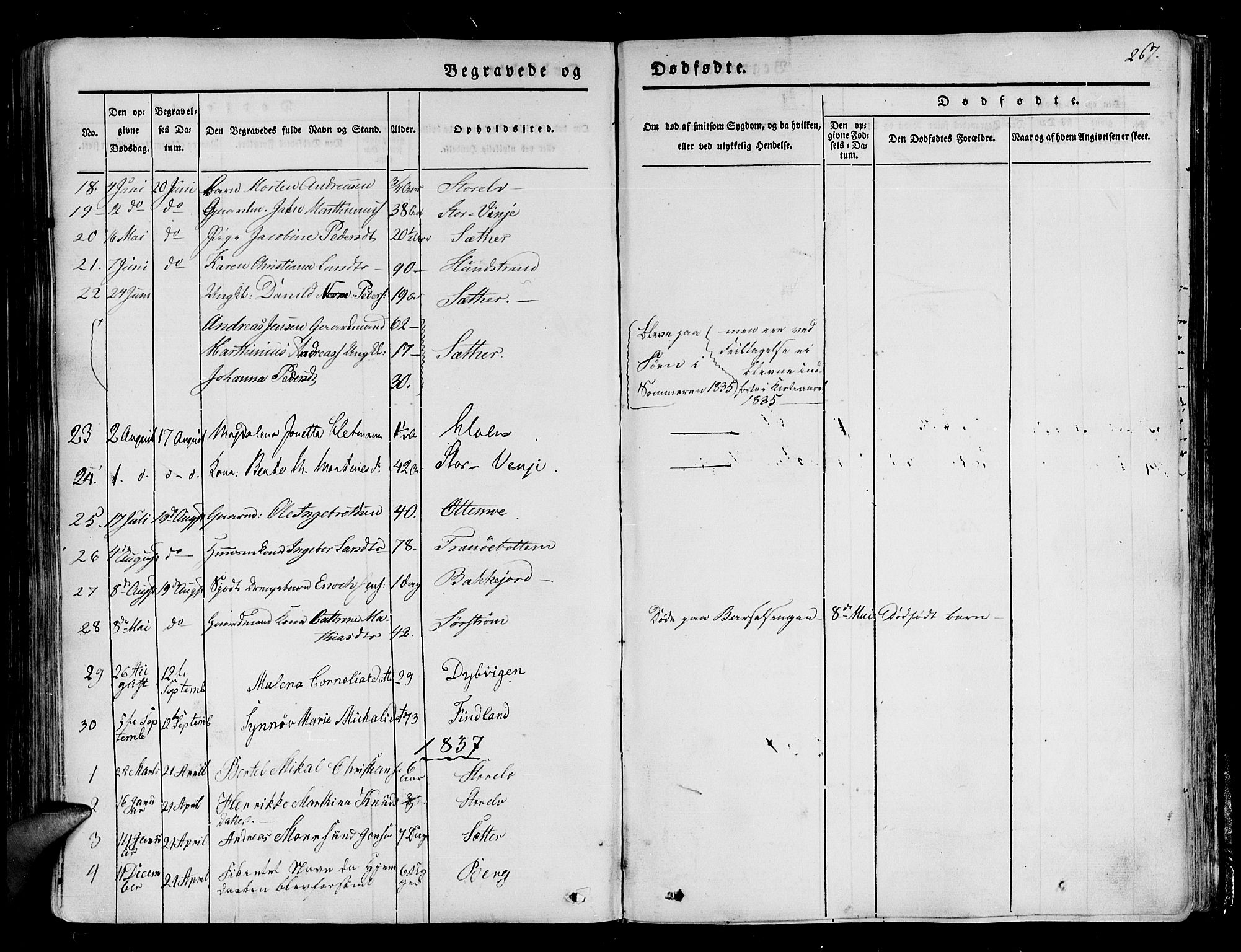 Tranøy sokneprestkontor, SATØ/S-1313/I/Ia/Iaa/L0005kirke: Parish register (official) no. 5, 1829-1844, p. 267