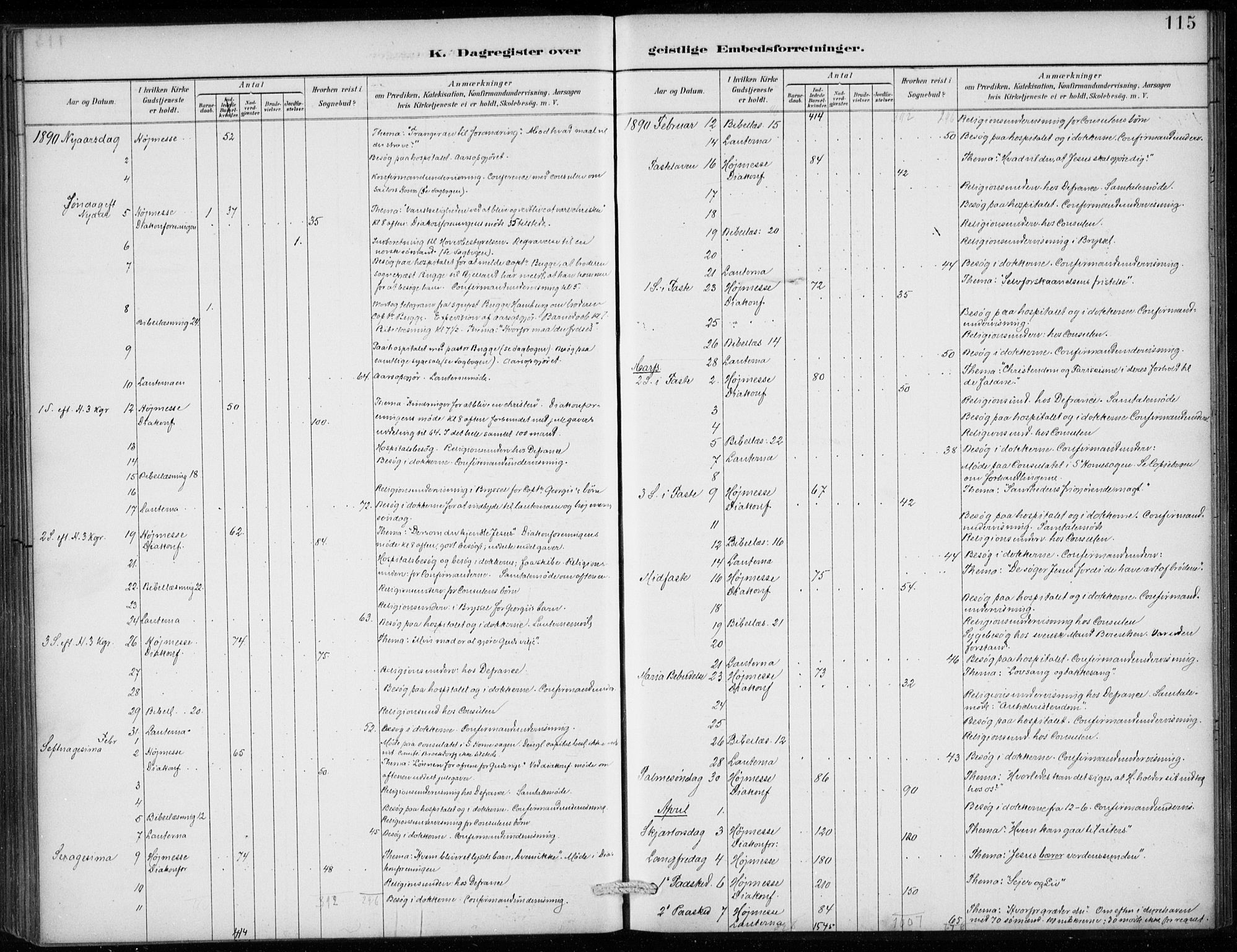 Den norske sjømannsmisjon i utlandet/Antwerpen, SAB/SAB/PA-0105/H/Ha/L0002: Parish register (official) no. A 2, 1887-1913, p. 115