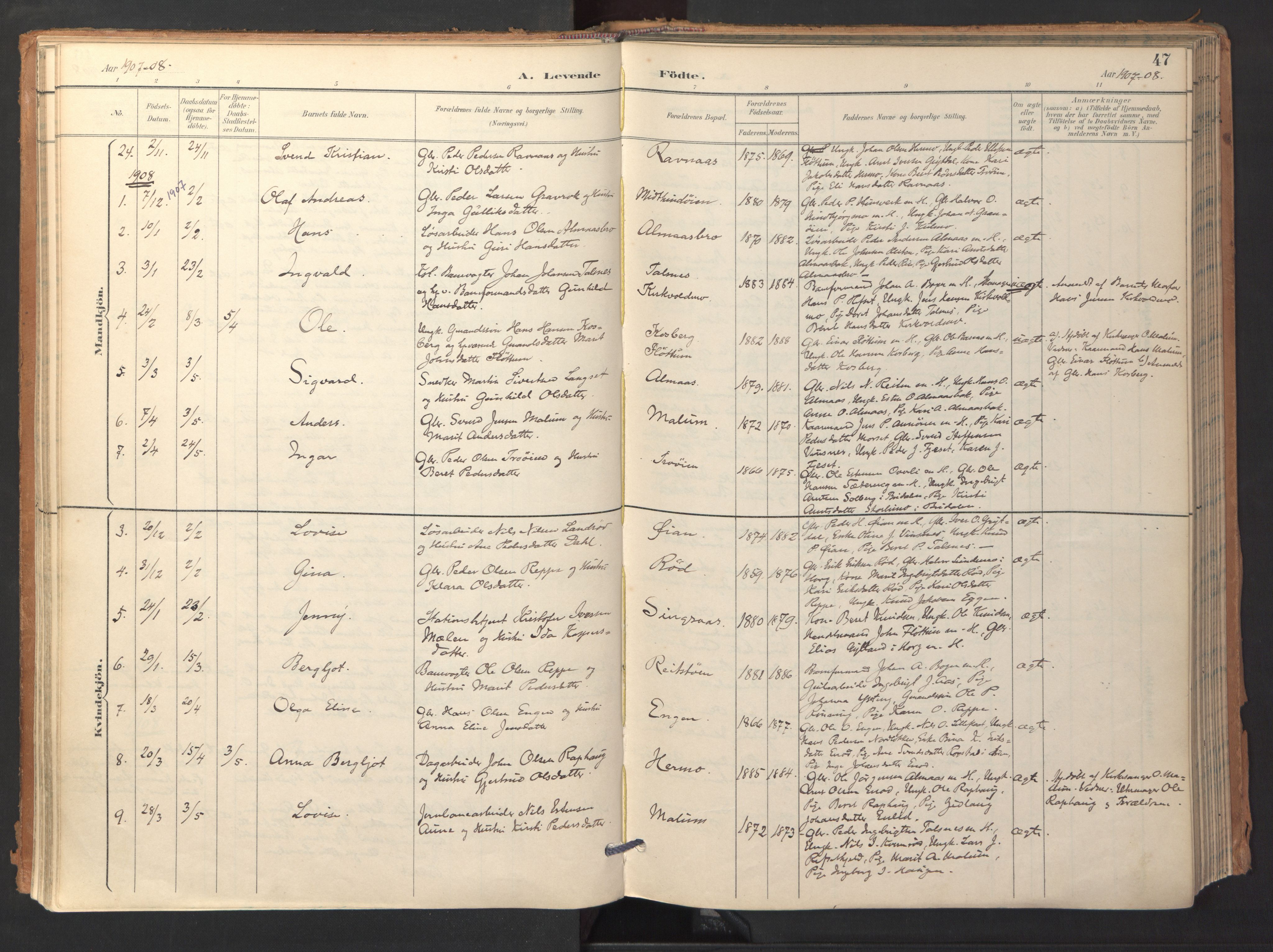 Ministerialprotokoller, klokkerbøker og fødselsregistre - Sør-Trøndelag, SAT/A-1456/688/L1025: Parish register (official) no. 688A02, 1891-1909, p. 47