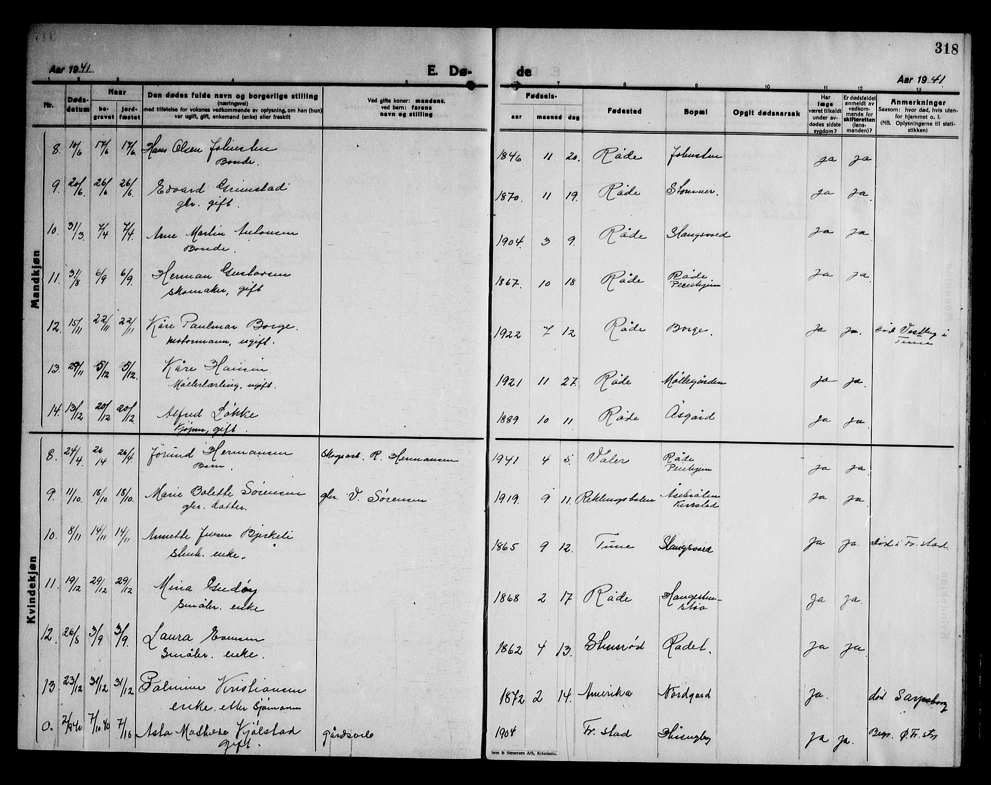 Råde prestekontor kirkebøker, AV/SAO-A-2009/G/Ga/L0002: Parish register (copy) no. I 2, 1926-1947, p. 318