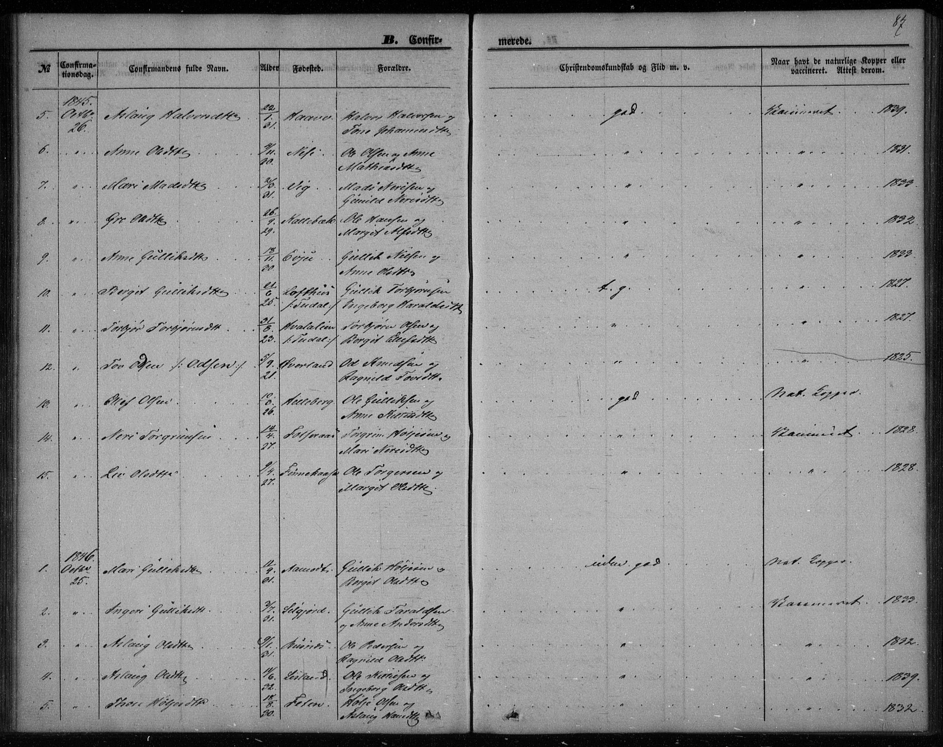 Gransherad kirkebøker, SAKO/A-267/F/Fa/L0002: Parish register (official) no. I 2, 1844-1859, p. 87
