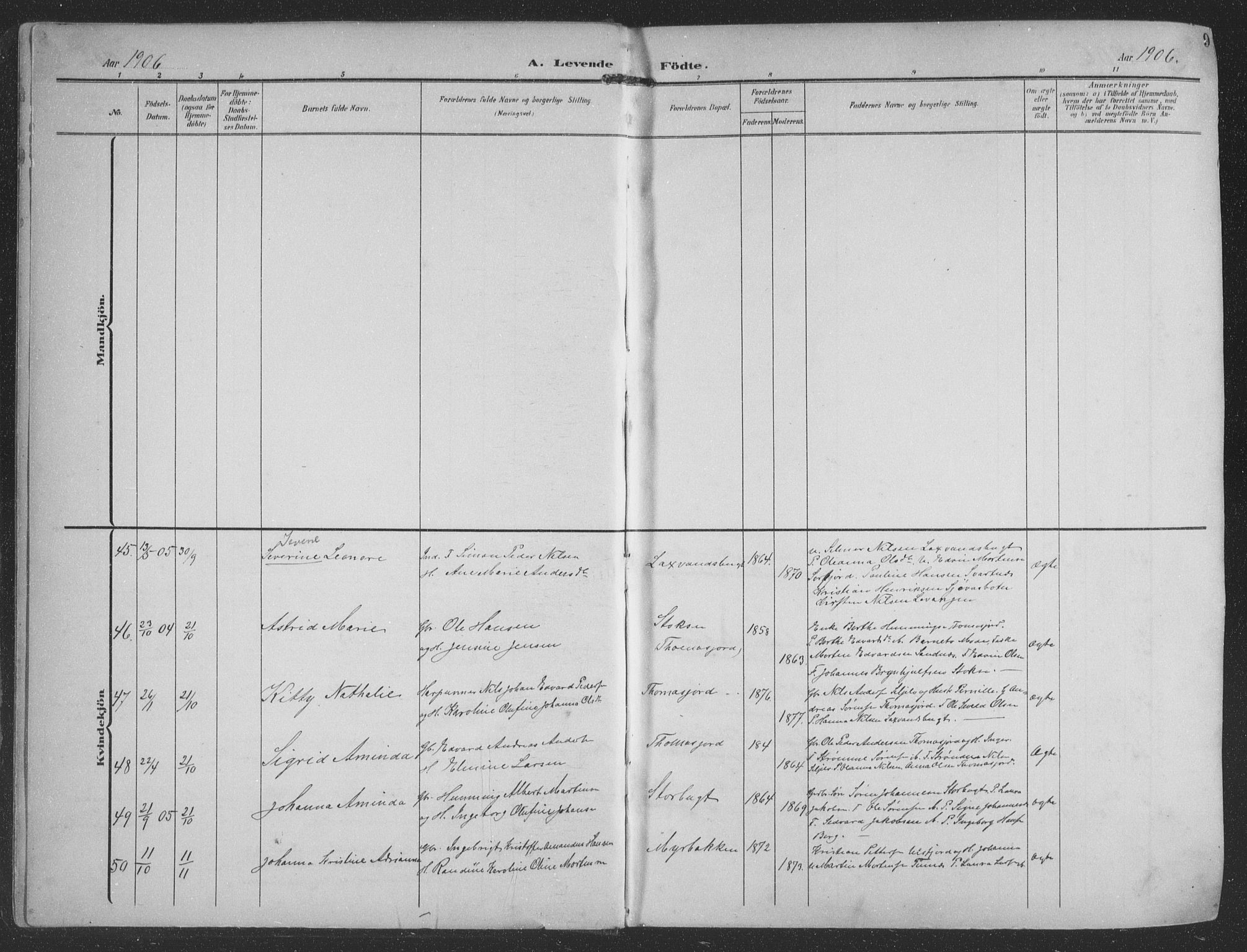 Balsfjord sokneprestembete, SATØ/S-1303/G/Ga/L0009klokker: Parish register (copy) no. 9, 1906-1920, p. 9