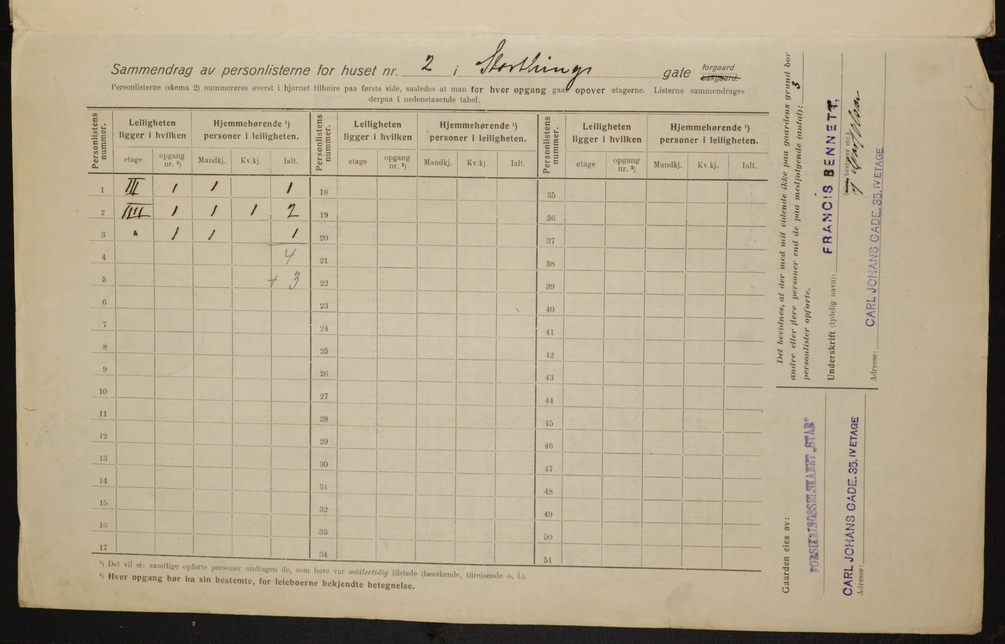 OBA, Municipal Census 1916 for Kristiania, 1916, p. 106273