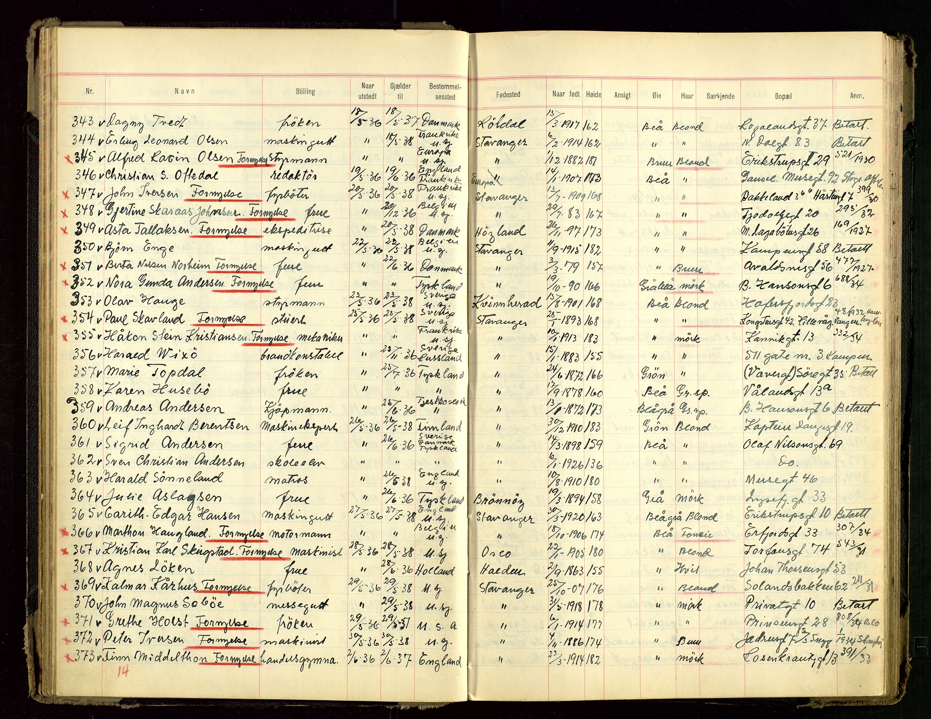 Stavanger politikammer, AV/SAST-A-100361/001/H/Hc/Hcd/Hcdb/L0001: "Passprotokoll", 1935-1939, p. 38