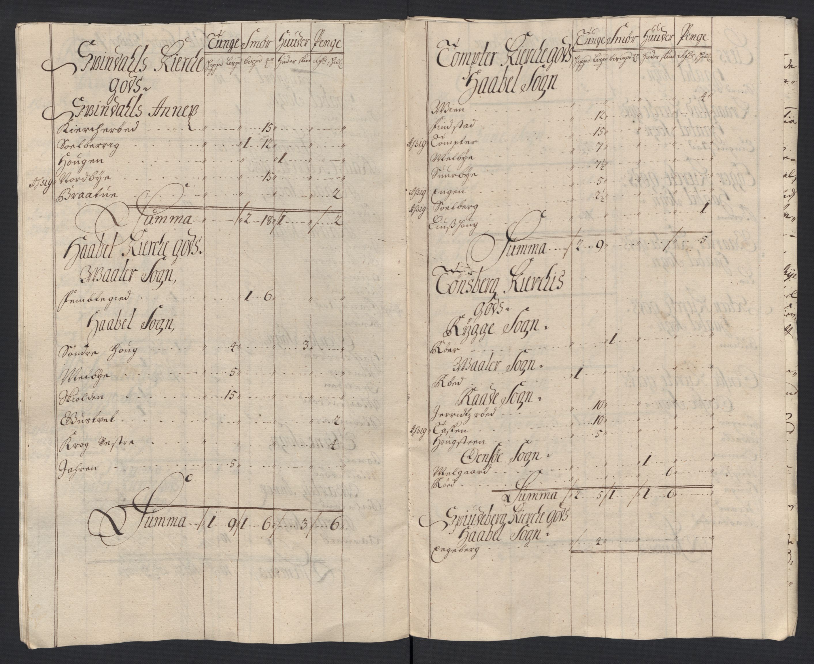 Rentekammeret inntil 1814, Reviderte regnskaper, Fogderegnskap, AV/RA-EA-4092/R04/L0133: Fogderegnskap Moss, Onsøy, Tune, Veme og Åbygge, 1705-1706, p. 387