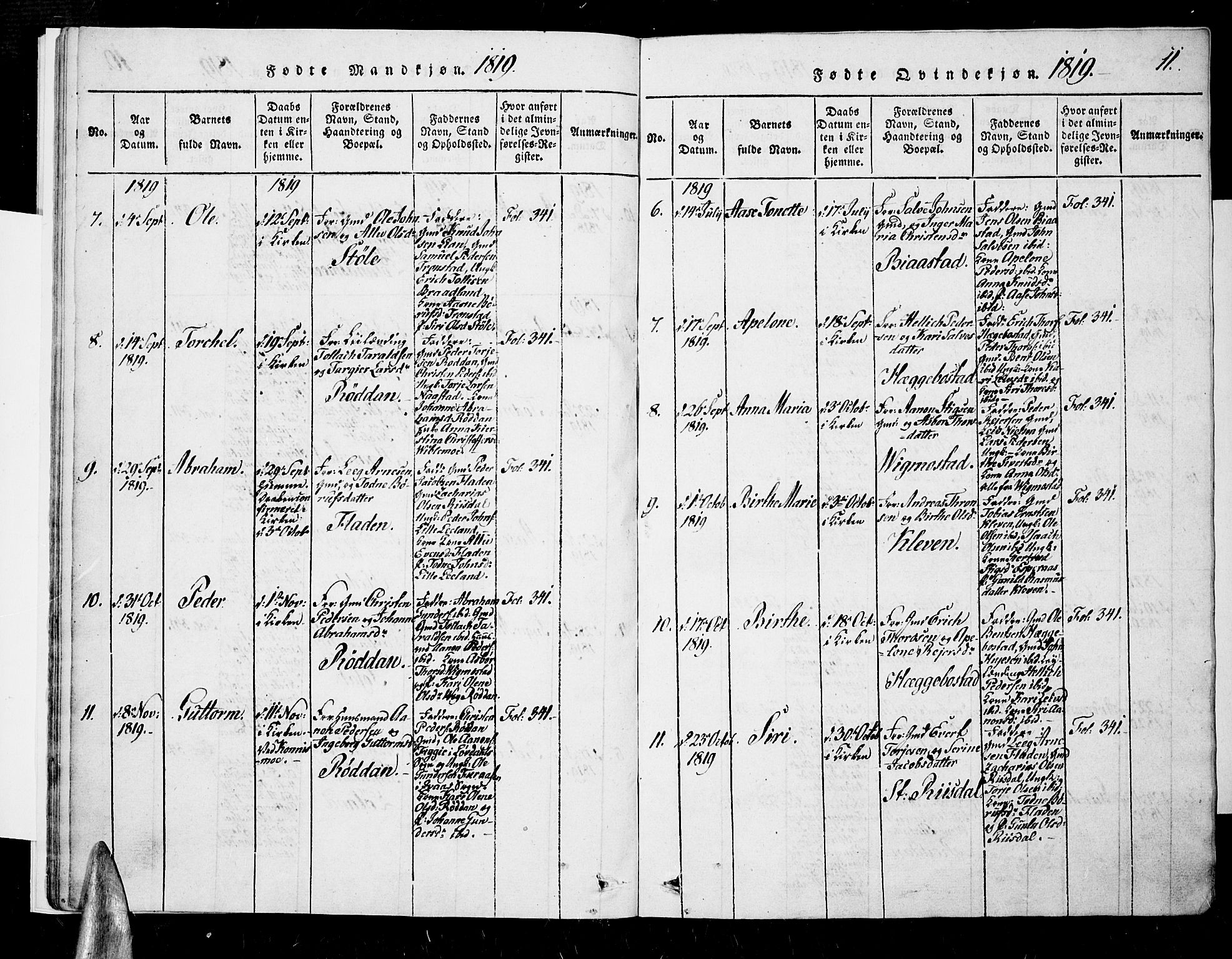 Nord-Audnedal sokneprestkontor, AV/SAK-1111-0032/F/Fa/Fab/L0001: Parish register (official) no. A 1, 1816-1858, p. 11