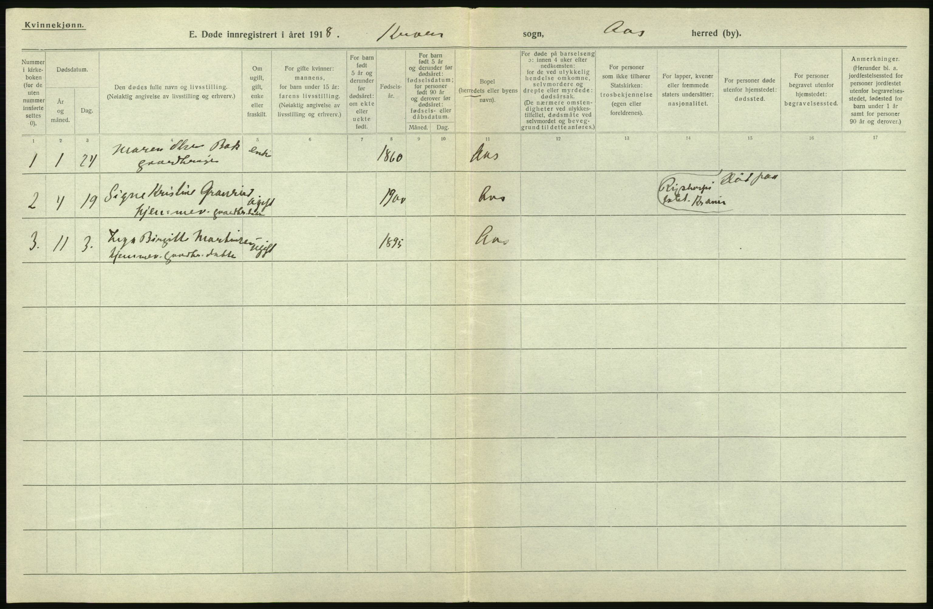 Statistisk sentralbyrå, Sosiodemografiske emner, Befolkning, AV/RA-S-2228/D/Df/Dfb/Dfbh/L0006: Akershus fylke: Døde. Bygder og byer., 1918, p. 362