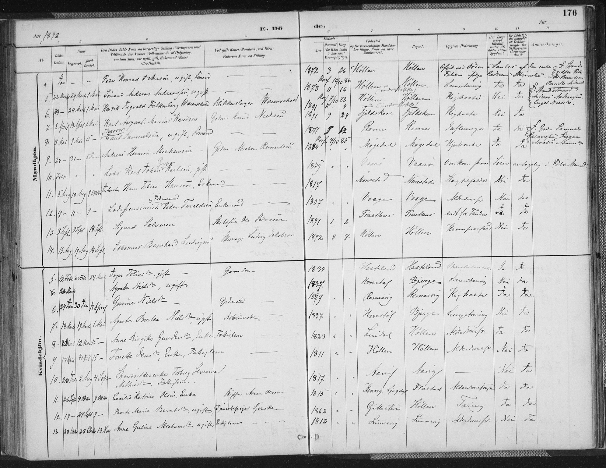 Sør-Audnedal sokneprestkontor, AV/SAK-1111-0039/F/Fa/Faa/L0004: Parish register (official) no. A 4, 1884-1909, p. 176