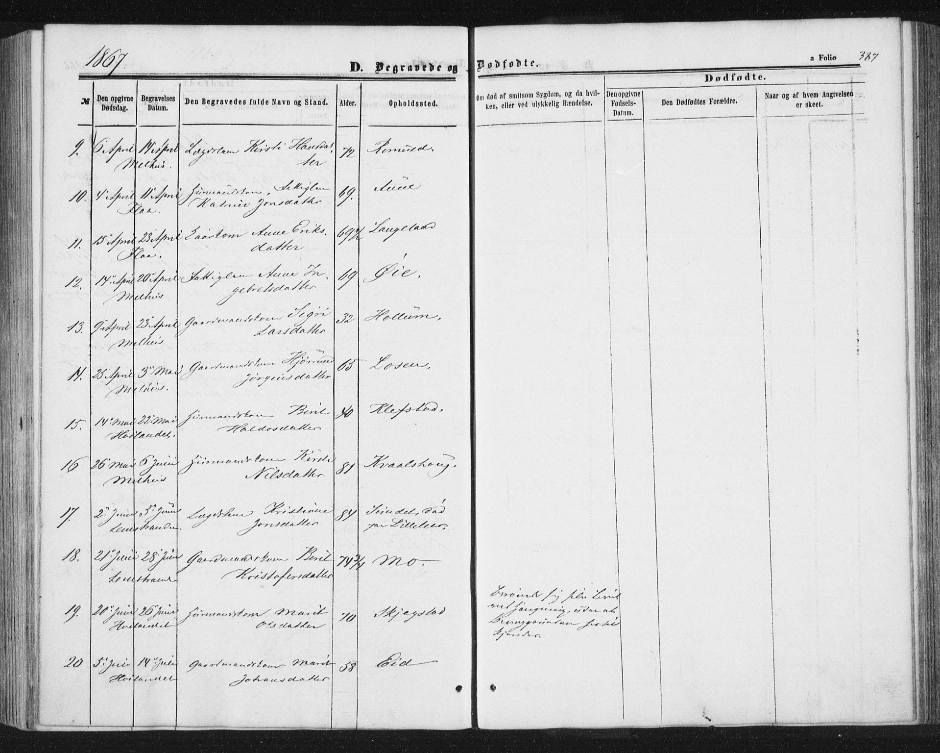 Ministerialprotokoller, klokkerbøker og fødselsregistre - Sør-Trøndelag, AV/SAT-A-1456/691/L1077: Parish register (official) no. 691A09, 1862-1873, p. 387