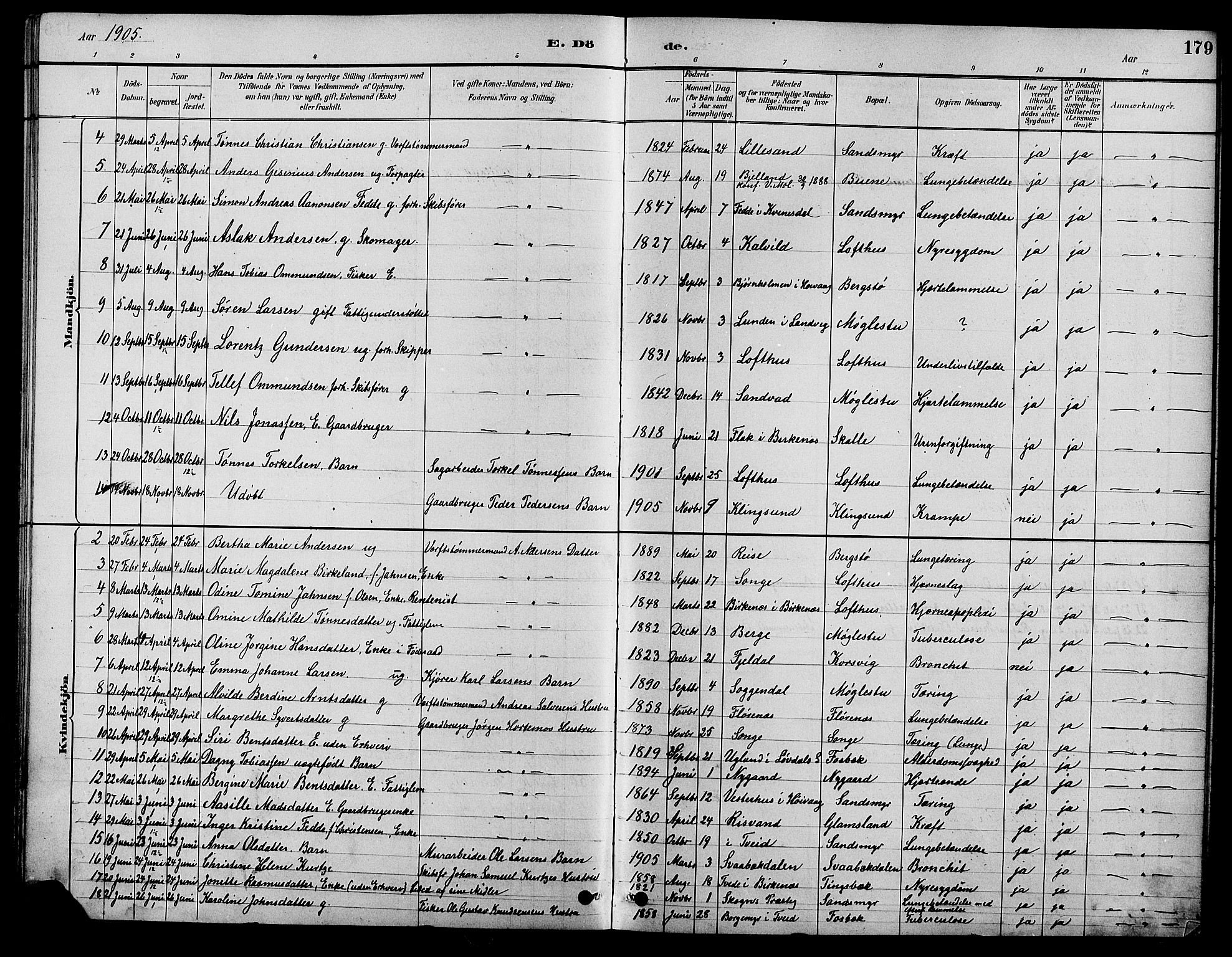 Vestre Moland sokneprestkontor, AV/SAK-1111-0046/F/Fb/Fbb/L0006: Parish register (copy) no. B 6, 1884-1905, p. 179