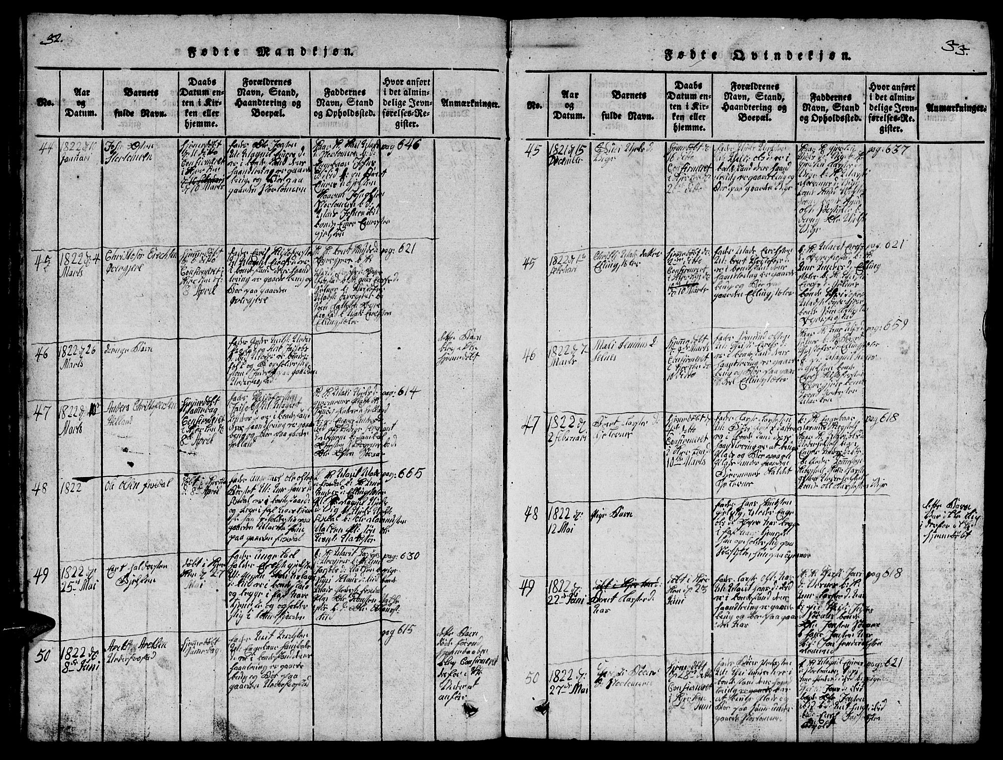 Ministerialprotokoller, klokkerbøker og fødselsregistre - Møre og Romsdal, AV/SAT-A-1454/539/L0535: Parish register (copy) no. 539C01, 1818-1842, p. 32-33