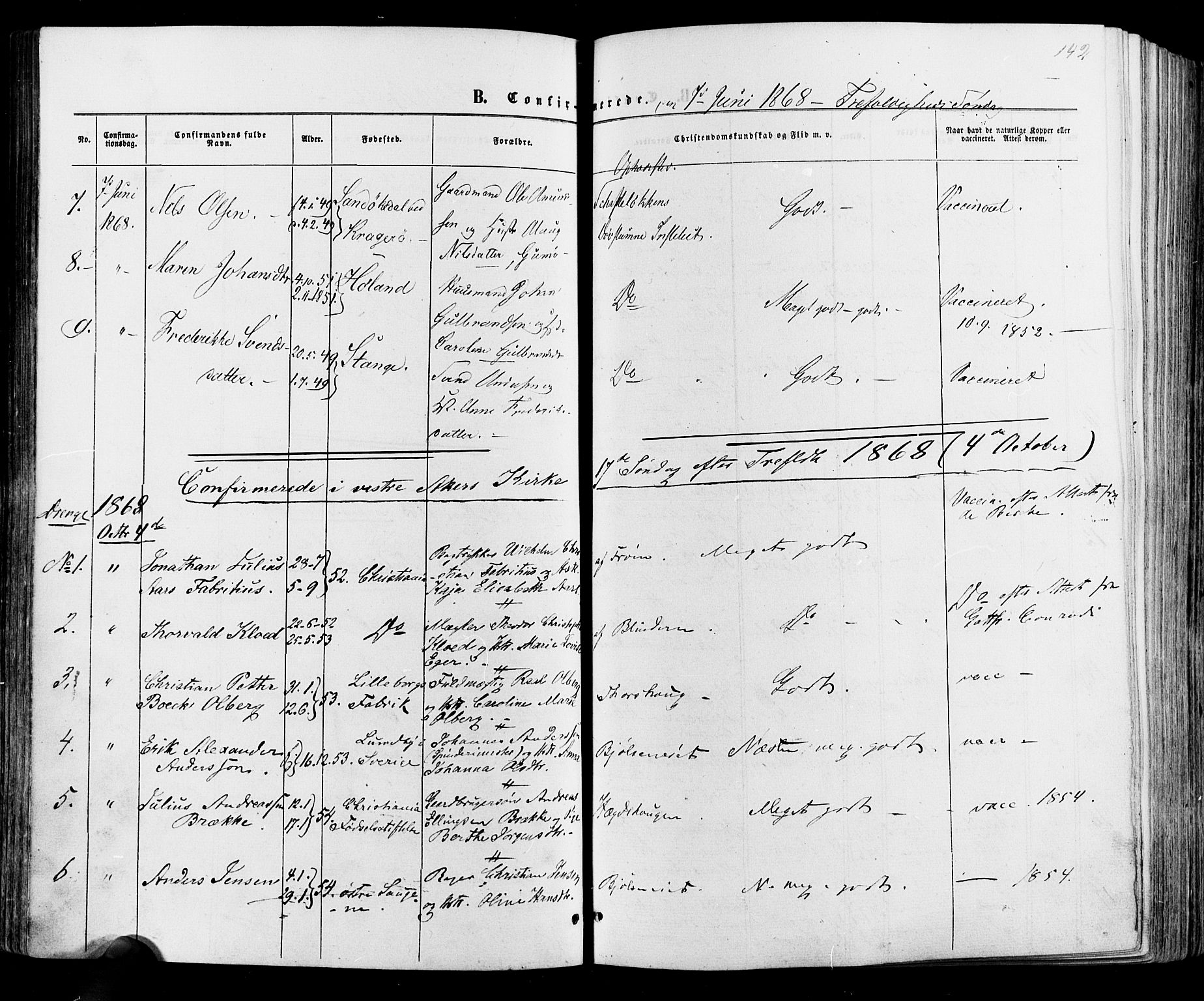 Vestre Aker prestekontor Kirkebøker, AV/SAO-A-10025/F/Fa/L0005: Parish register (official) no. 5, 1859-1877, p. 142