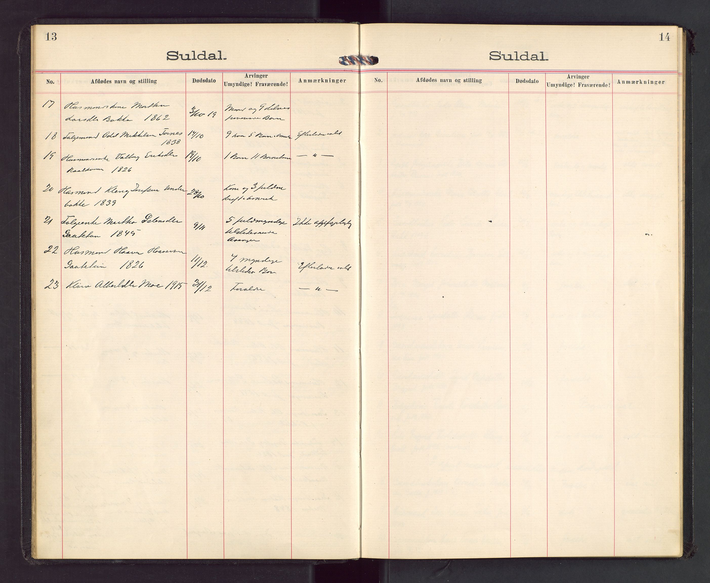 Ryfylke tingrett, AV/SAST-A-100055/001/IV/IVA/L0003: Dødsfallsprotokoll, 1913-1919, p. 13-14
