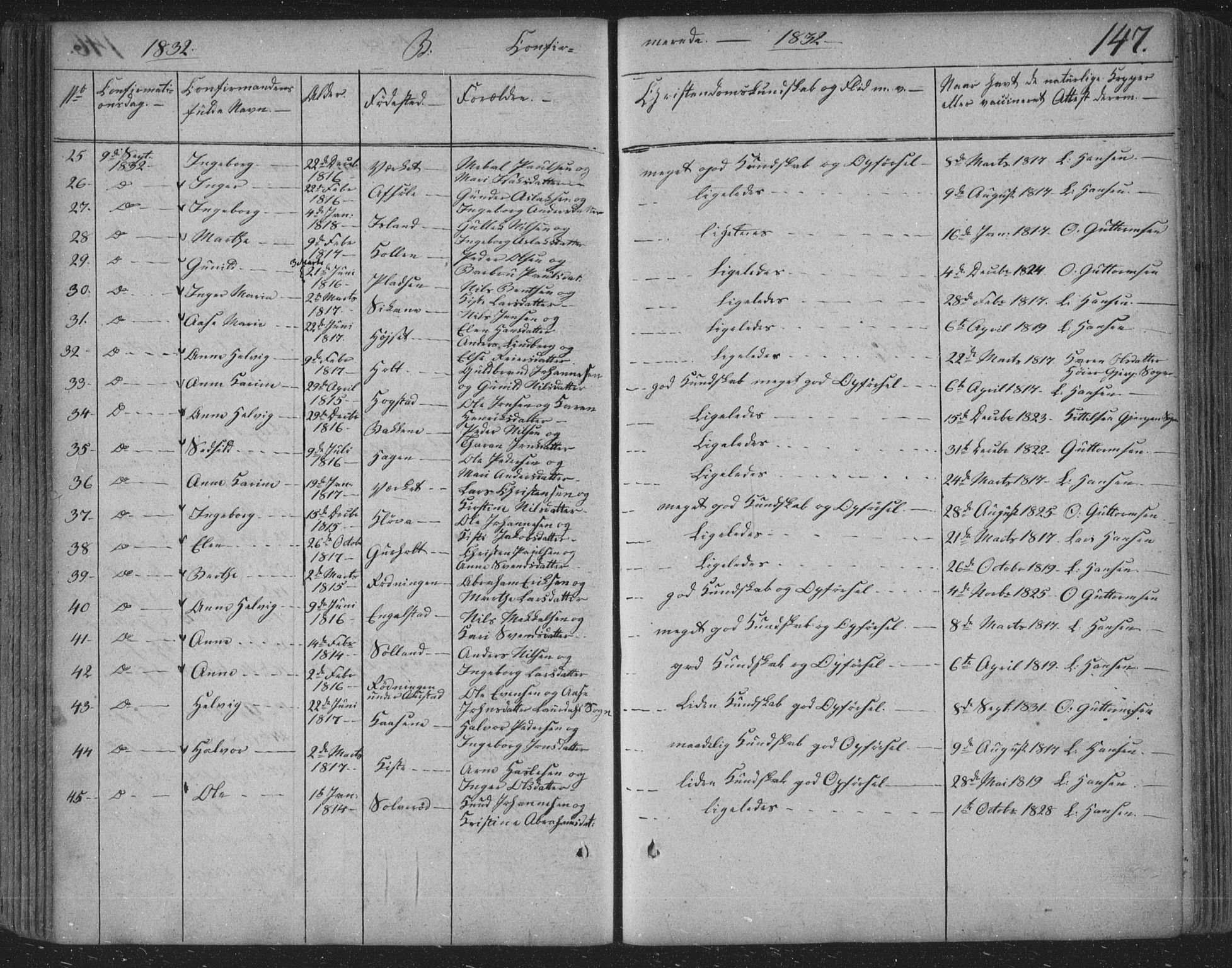 Siljan kirkebøker, SAKO/A-300/F/Fa/L0001: Parish register (official) no. 1, 1831-1870, p. 147