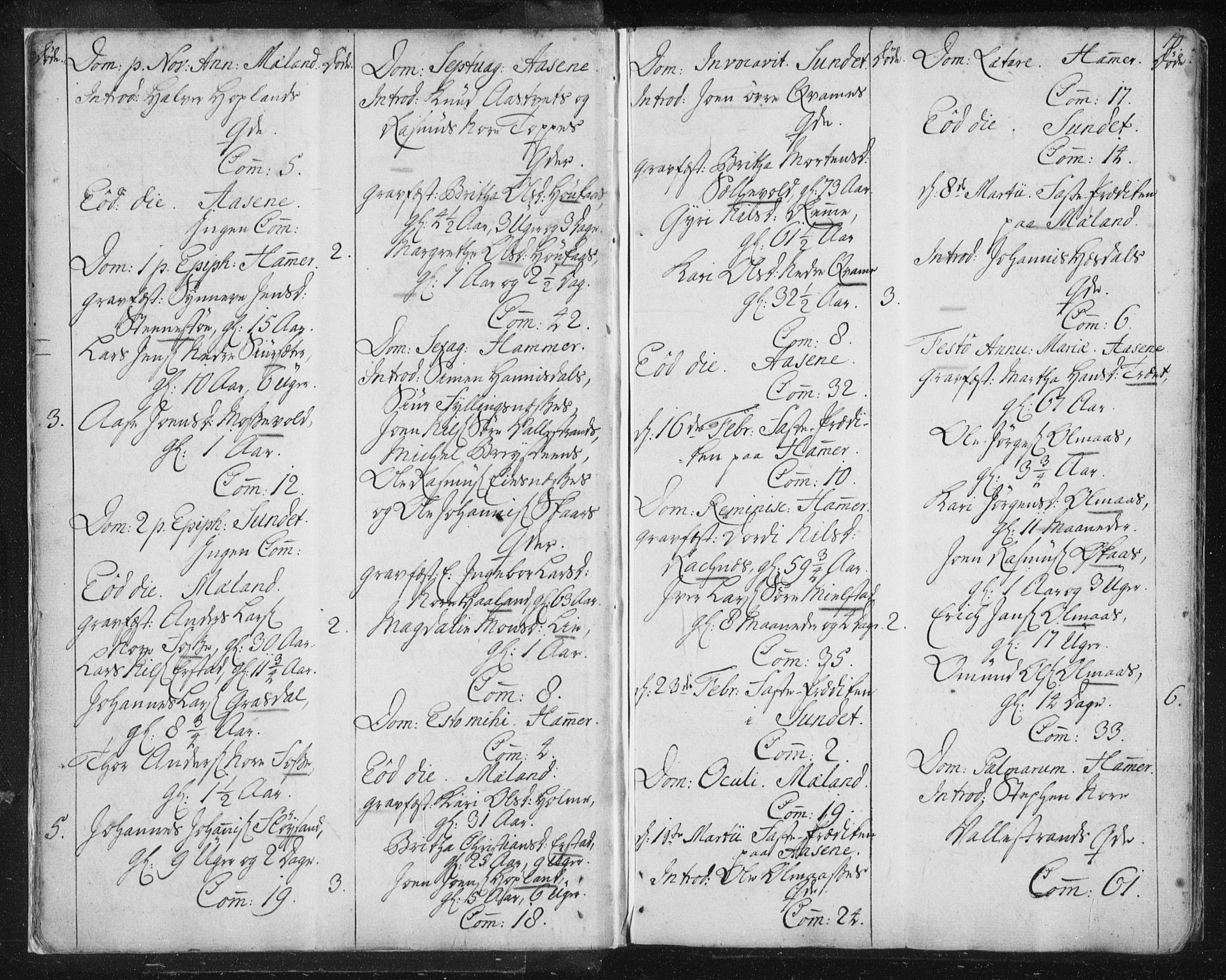 Hamre sokneprestembete, SAB/A-75501/H/Ha/Haa/Haaa/L0008: Parish register (official) no. A 8, 1778-1804, p. 10