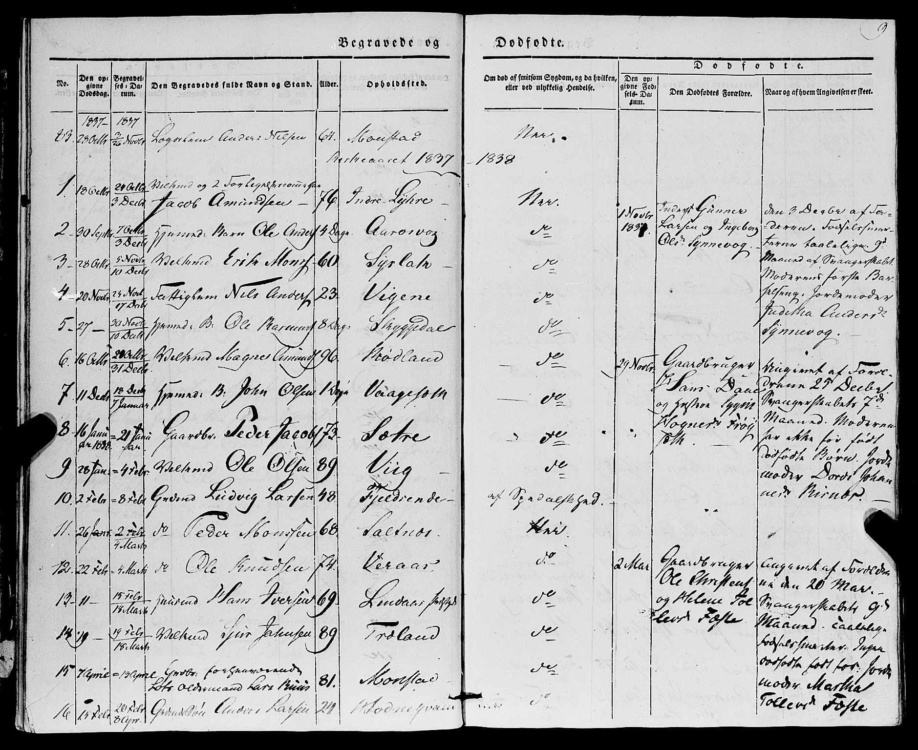 Lindås Sokneprestembete, SAB/A-76701/H/Haa: Parish register (official) no. A 14, 1835-1847, p. 9