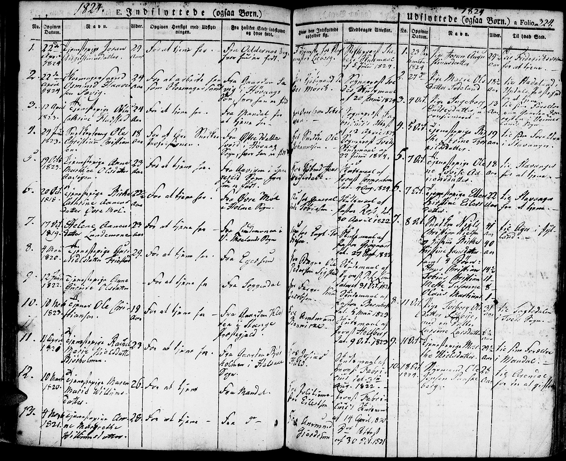 Kristiansand domprosti, SAK/1112-0006/F/Fa/L0009: Parish register (official) no. A 9, 1821-1827, p. 324