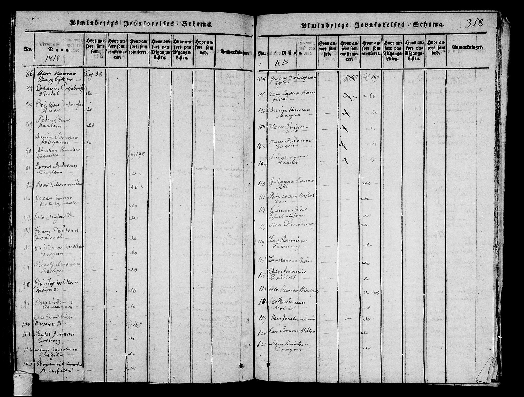 Sandar kirkebøker, AV/SAKO-A-243/G/Ga/L0001: Parish register (copy) no. 1, 1814-1835, p. 358