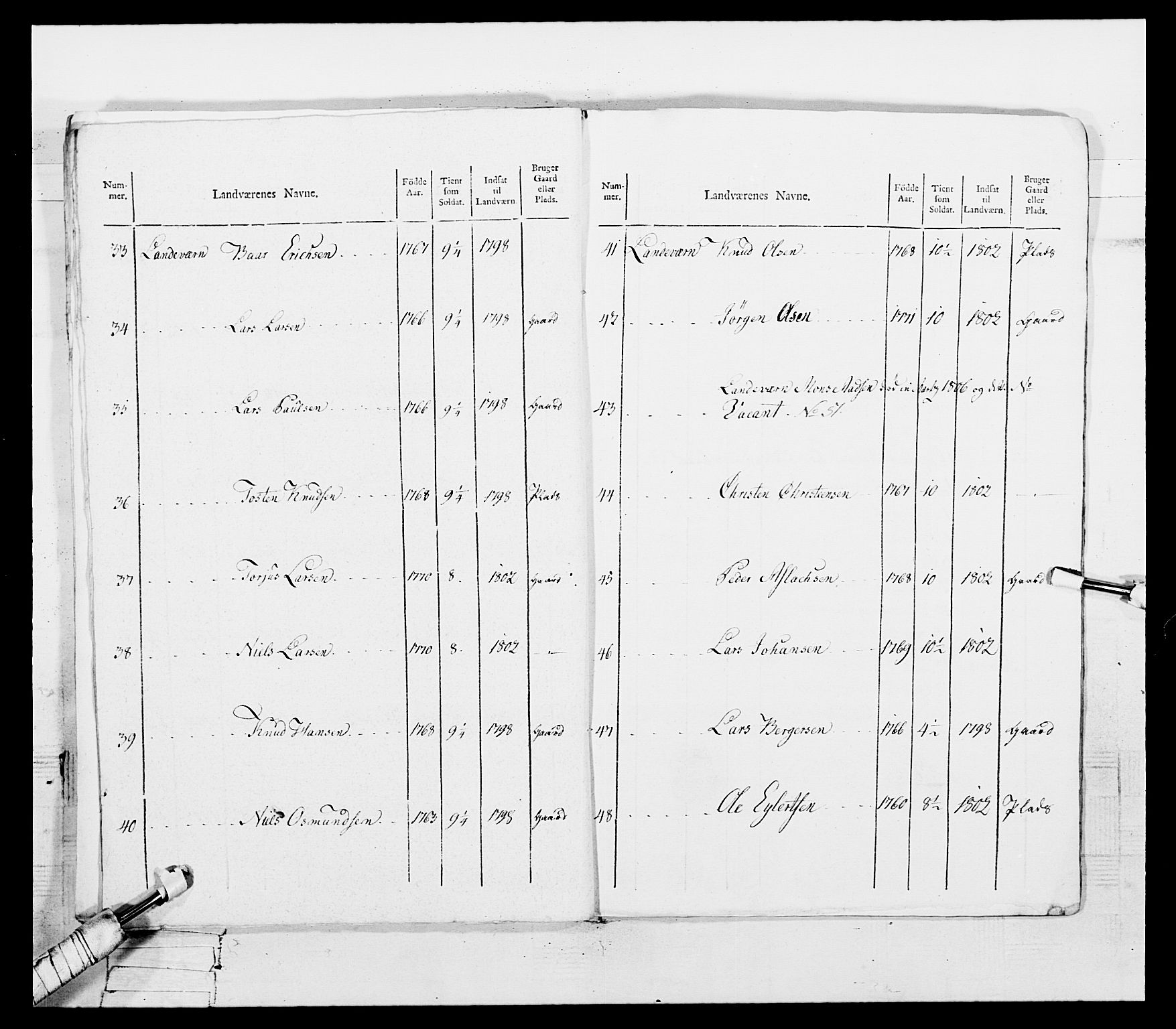 Generalitets- og kommissariatskollegiet, Det kongelige norske kommissariatskollegium, AV/RA-EA-5420/E/Eh/L0109: Vesterlenske nasjonale infanteriregiment, 1806, p. 118