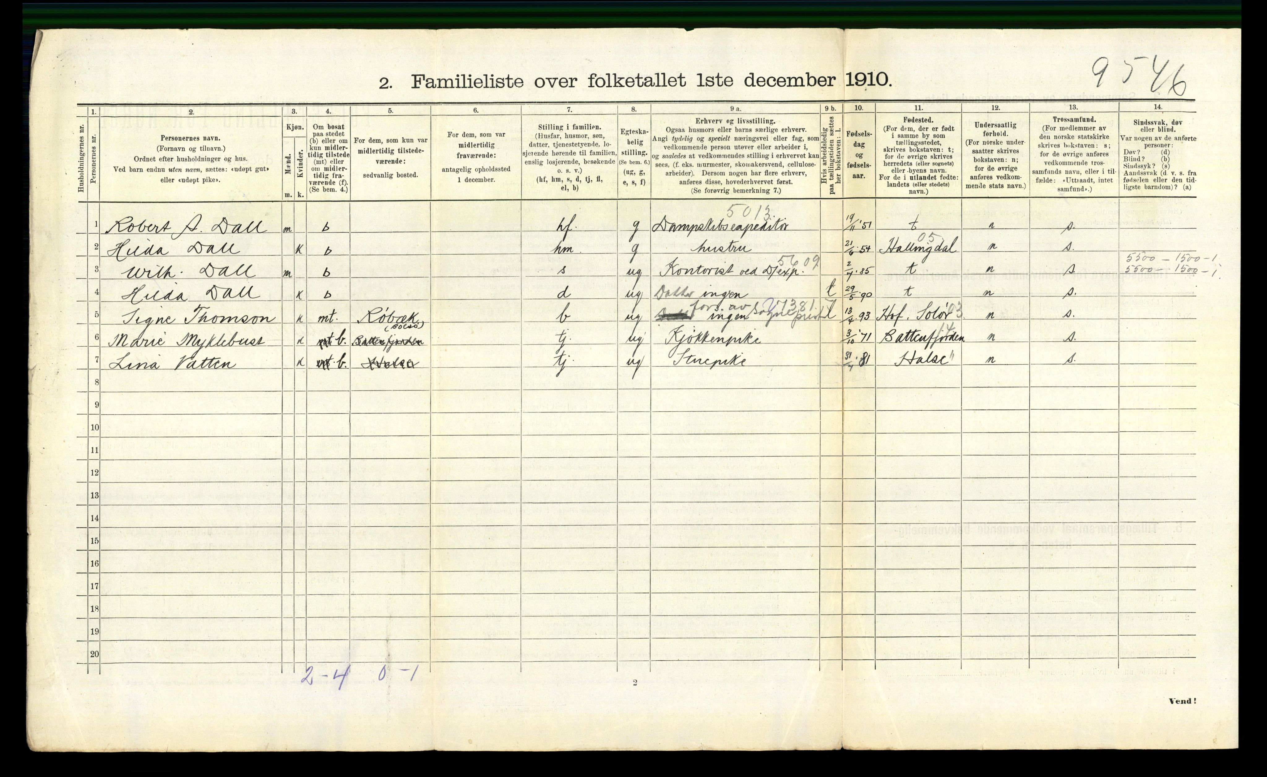 RA, 1910 census for Kristiansund, 1910, p. 1508