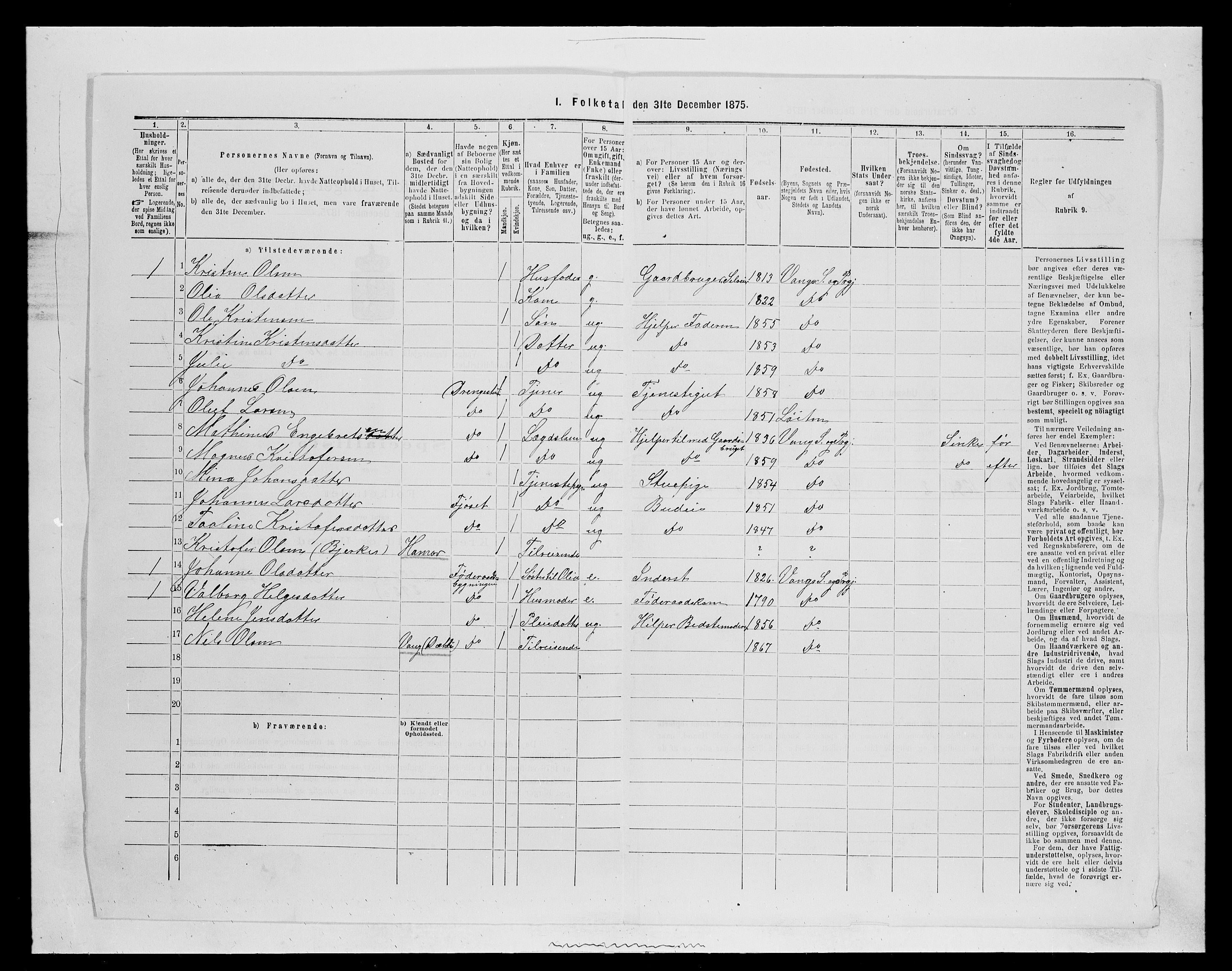 SAH, 1875 census for 0414L Vang/Vang og Furnes, 1875, p. 2160