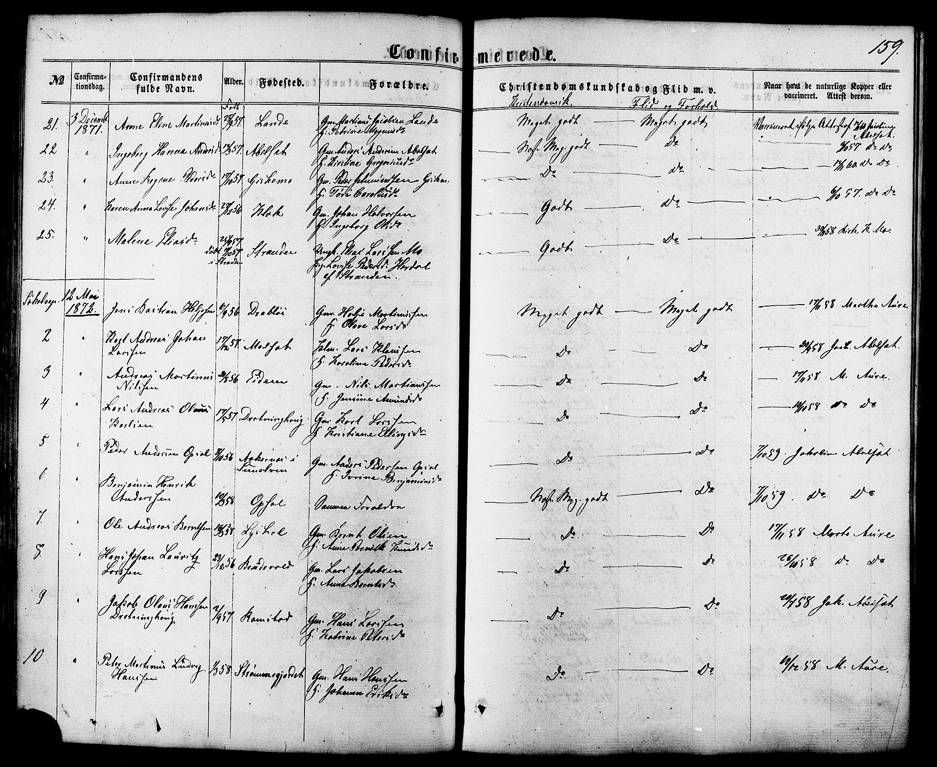 Ministerialprotokoller, klokkerbøker og fødselsregistre - Møre og Romsdal, SAT/A-1454/522/L0314: Parish register (official) no. 522A09, 1863-1877, p. 159