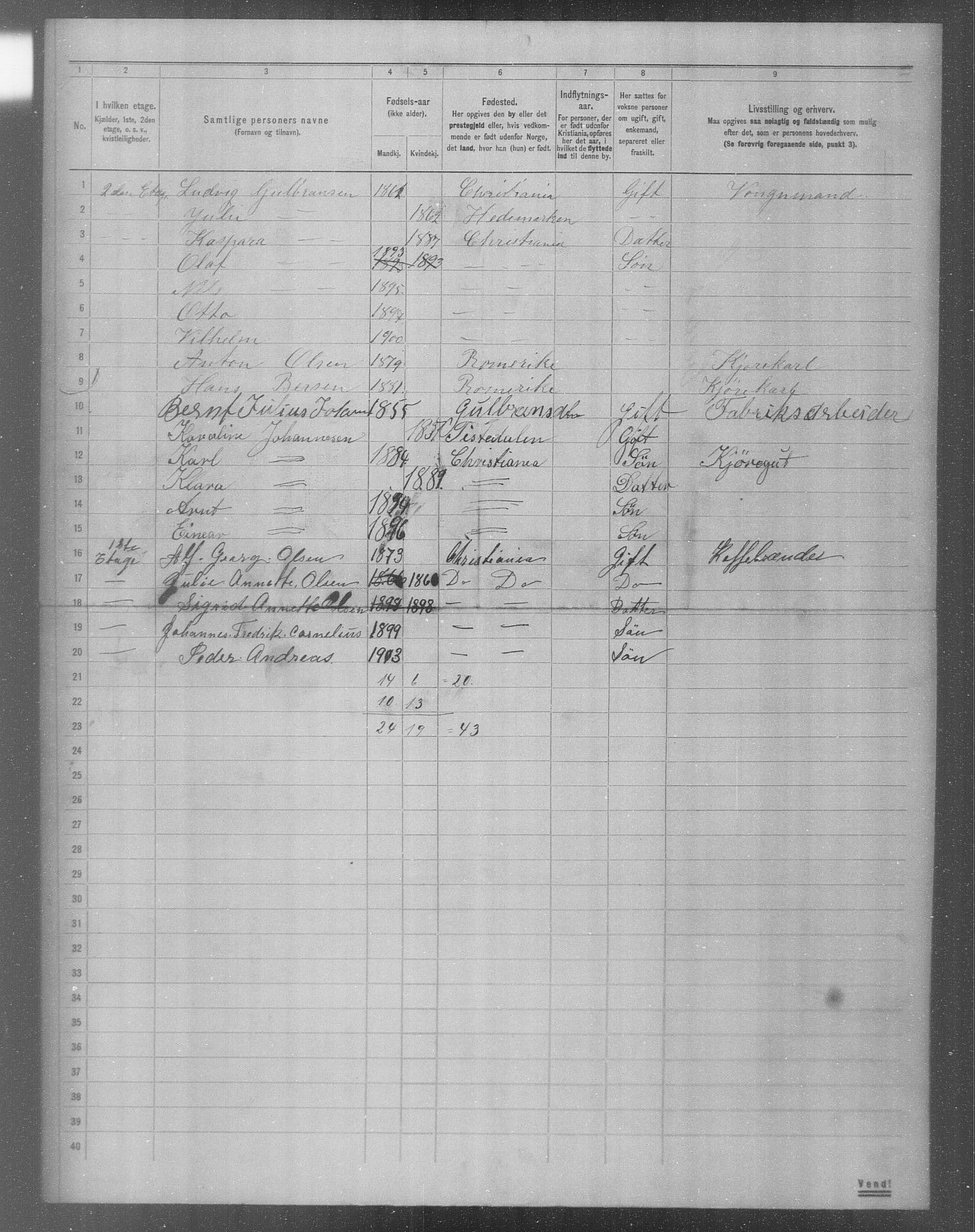 OBA, Municipal Census 1904 for Kristiania, 1904, p. 10043