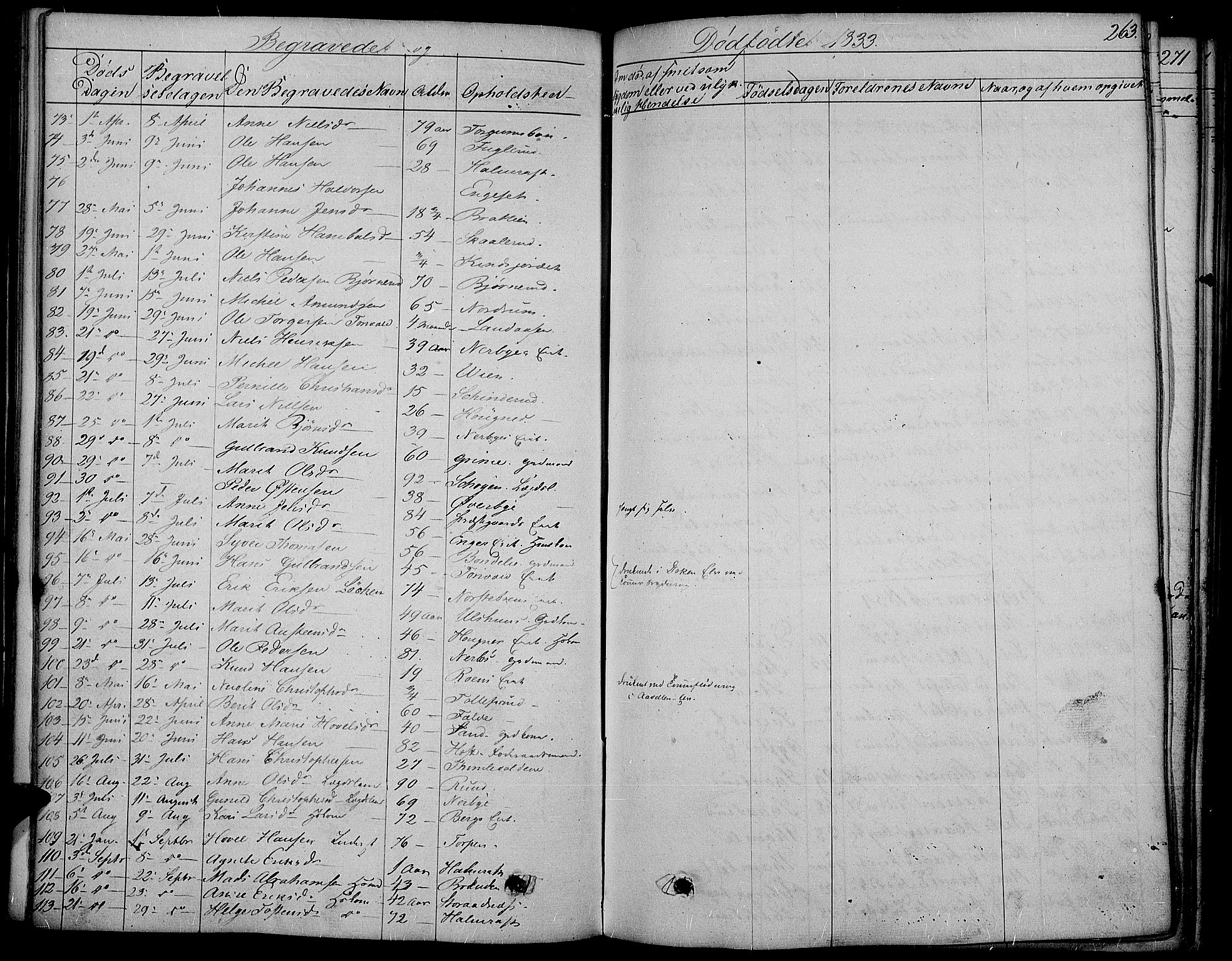 Land prestekontor, SAH/PREST-120/H/Ha/Haa/L0008: Parish register (official) no. 8, 1830-1846, p. 263