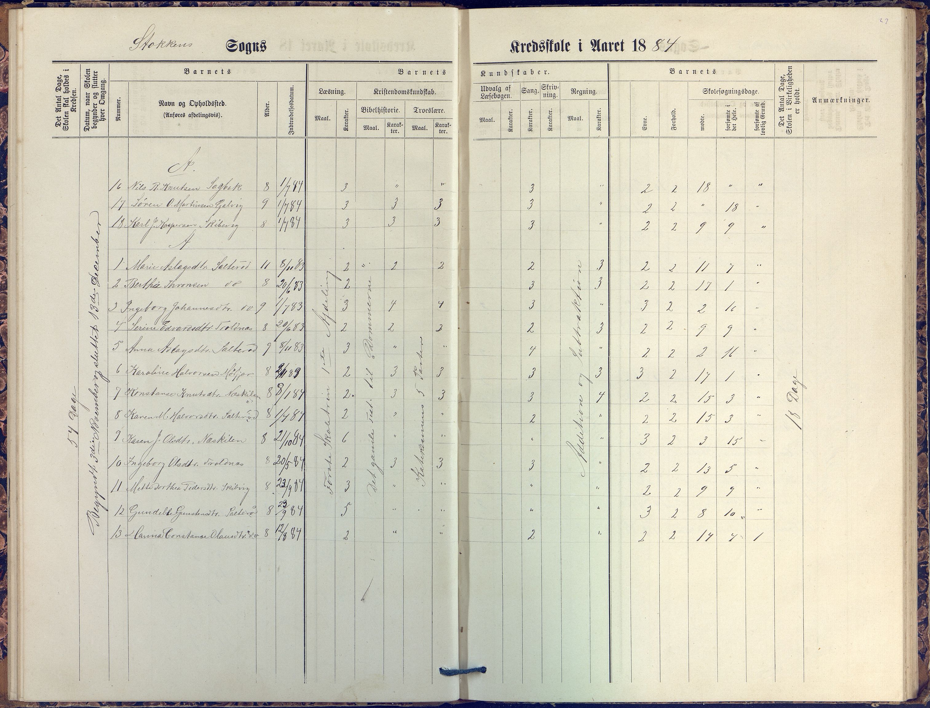 Stokken kommune, AAKS/KA0917-PK/04/04c/L0007: Skoleprotokoll  nederste avd., 1879-1891, p. 27